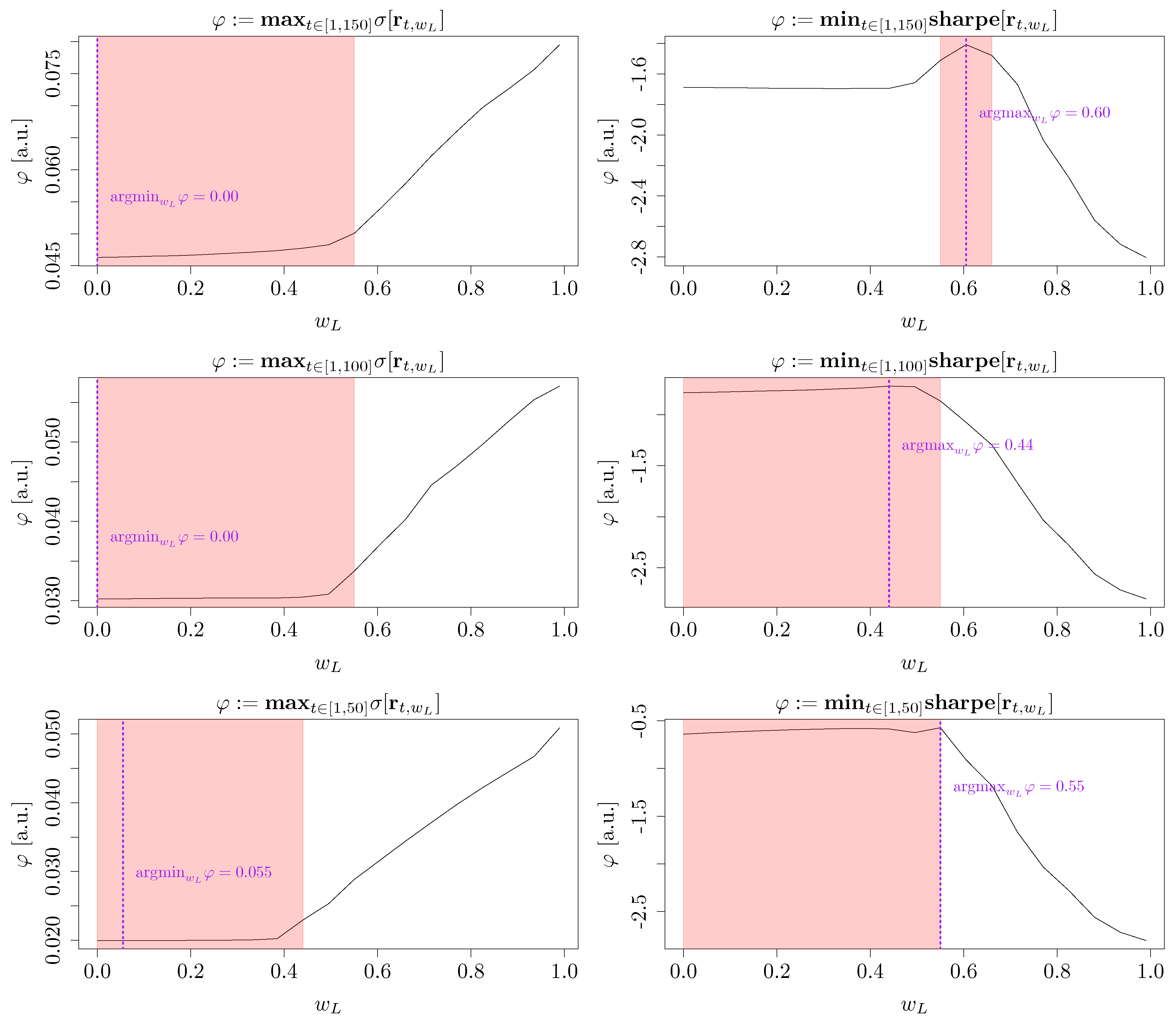 Mathematics 13 03454 g0a1