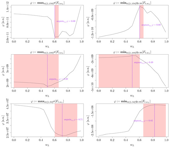 Mathematics 13 03454 g0a2
