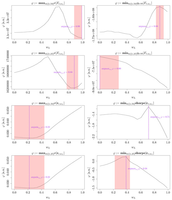 Mathematics 13 03454 g0a3