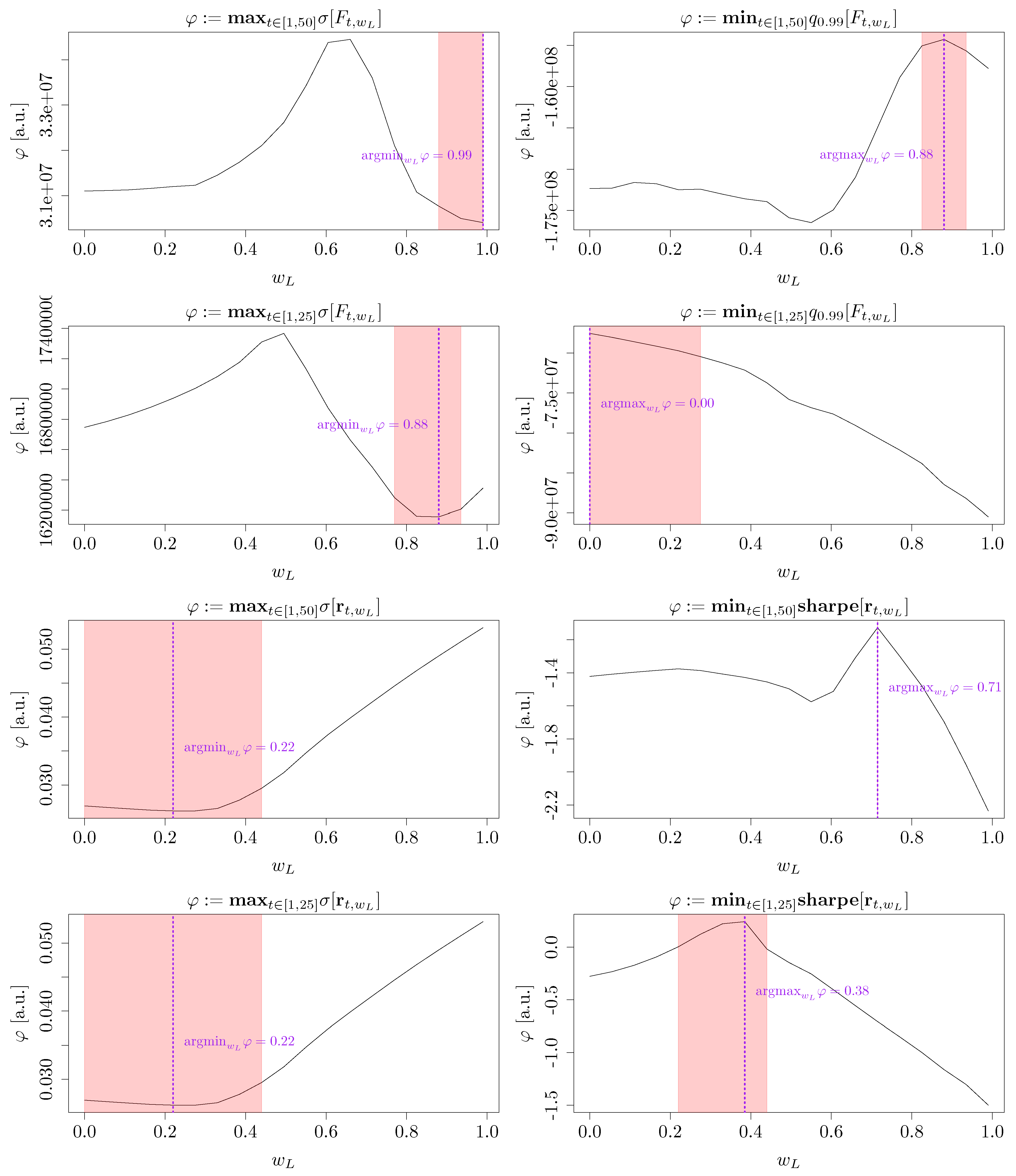 Mathematics 13 03454 g0a3