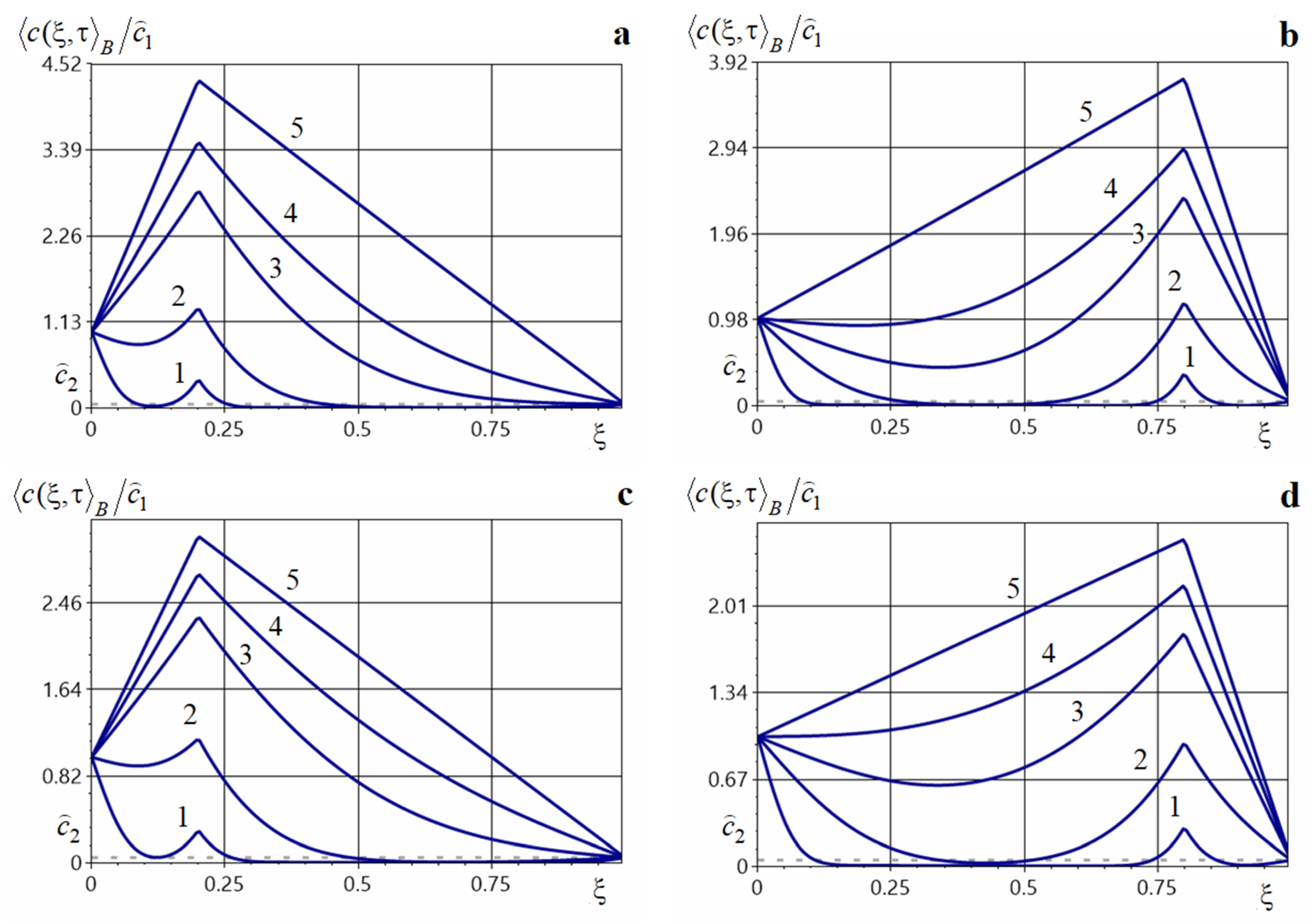 Mathematics 13 03458 g002