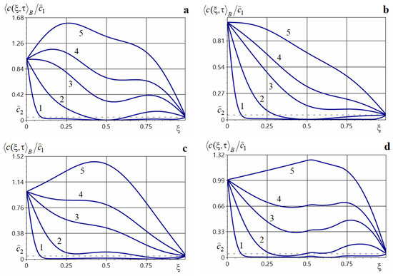 Mathematics 13 03458 g006