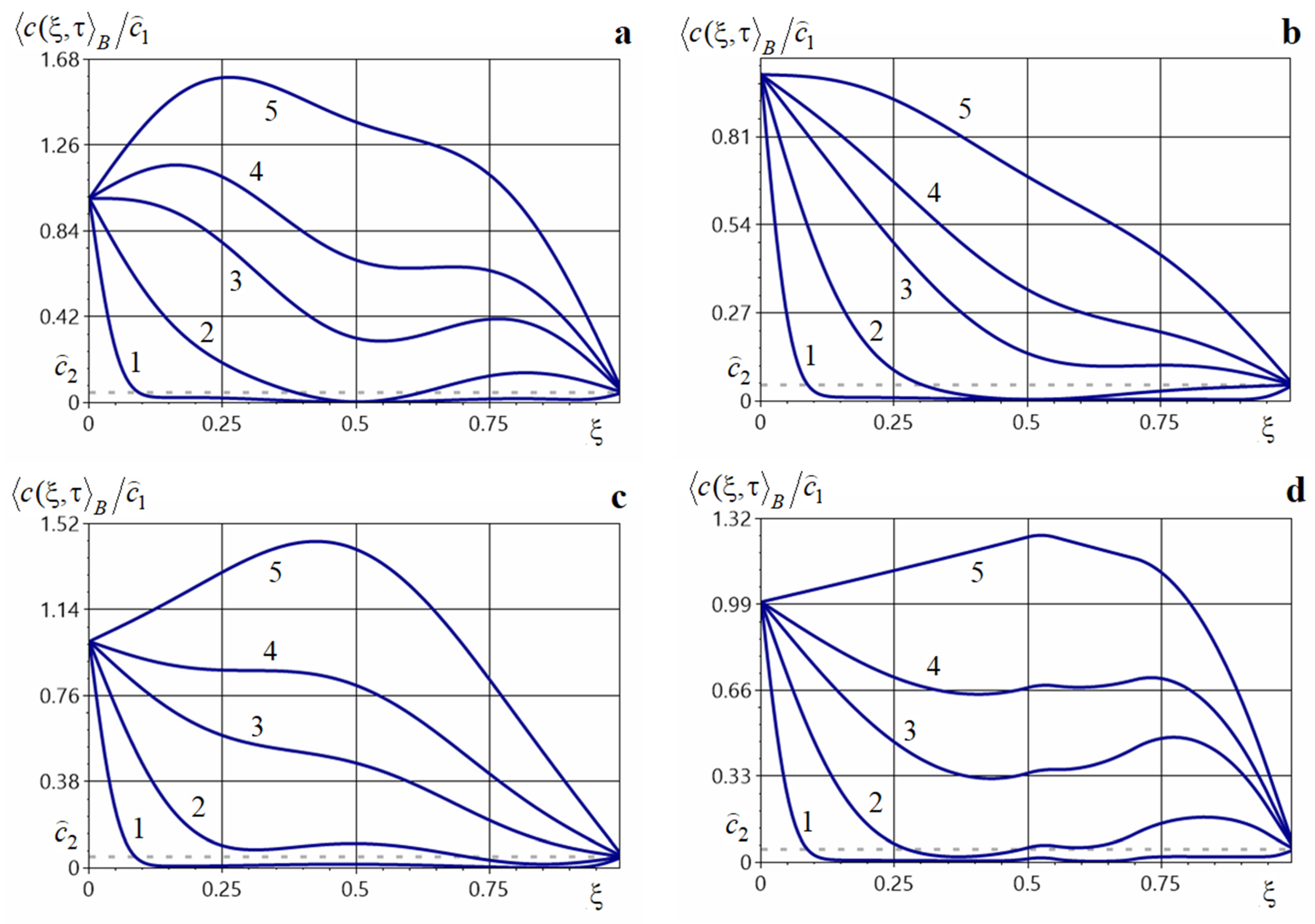 Mathematics 13 03458 g006