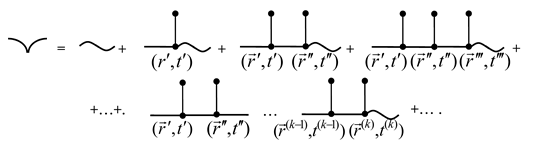 Mathematics 13 03458 i006