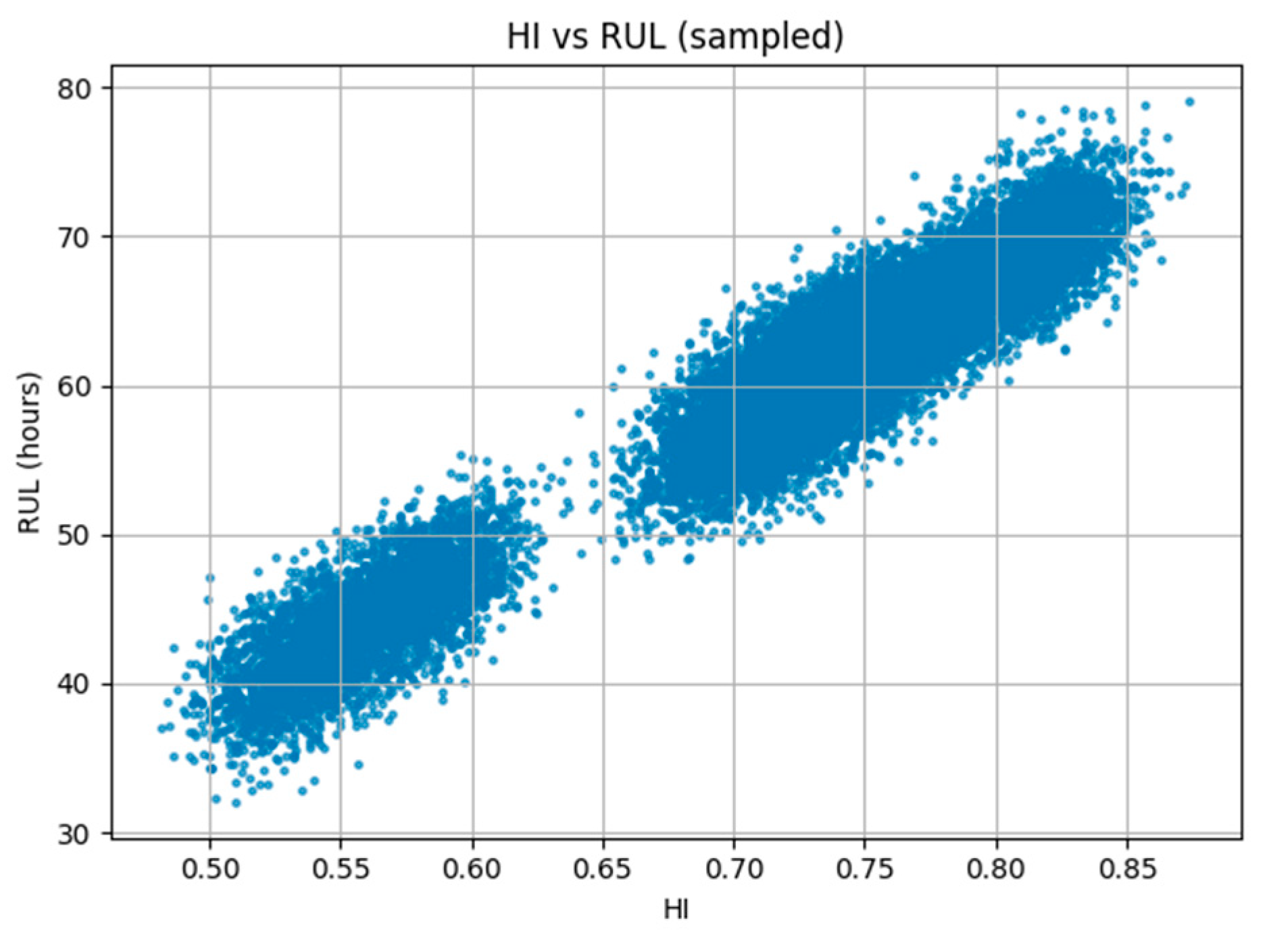 Mathematics 13 03460 g006