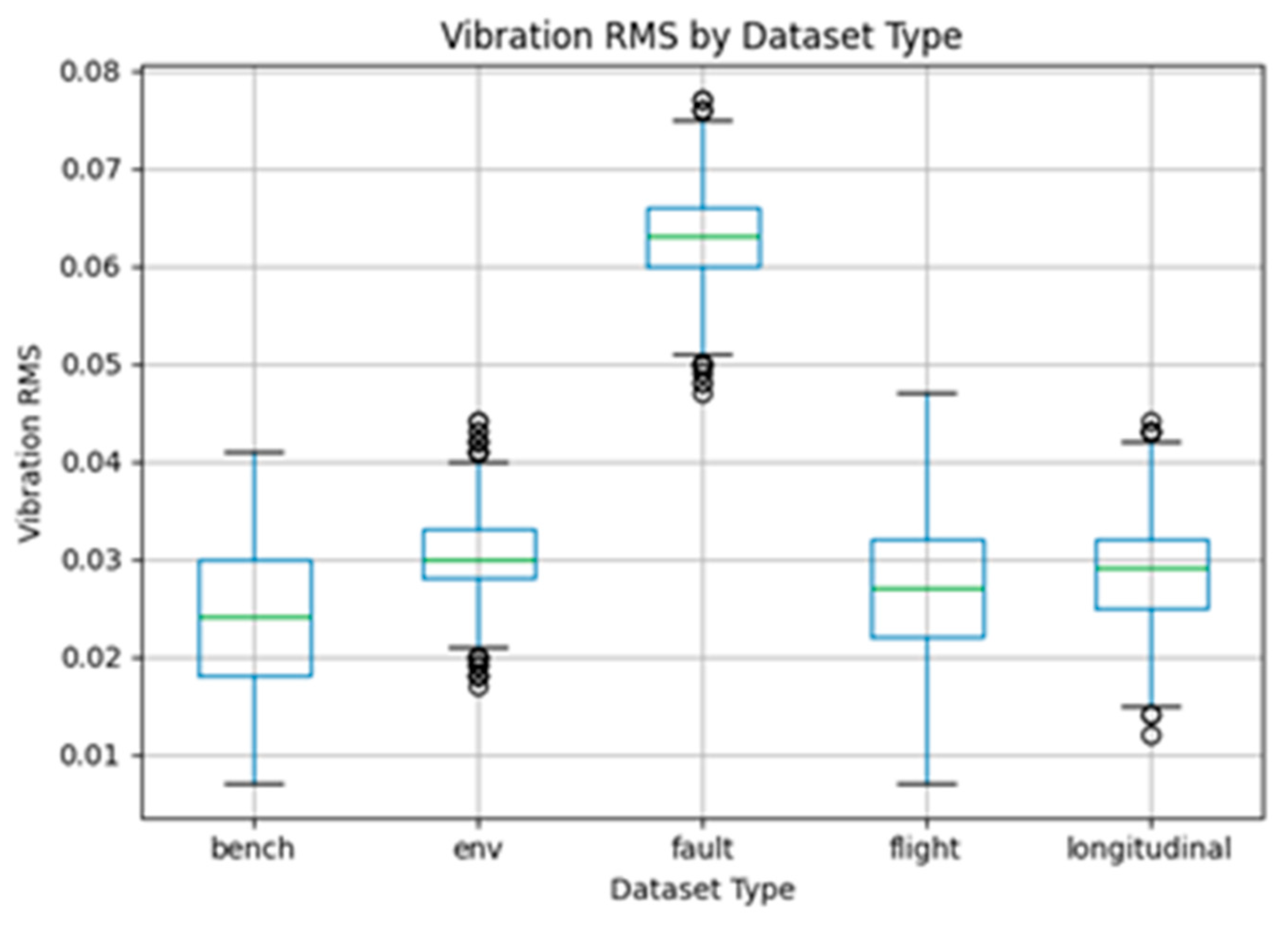 Mathematics 13 03460 g008