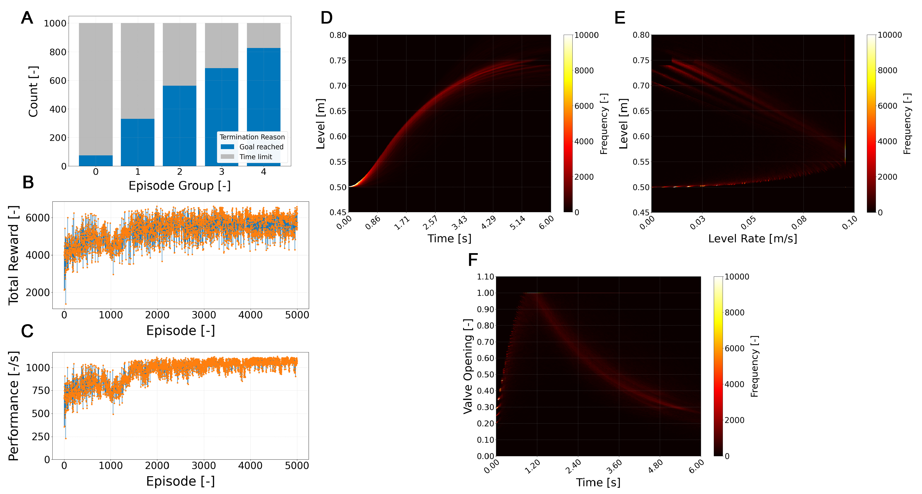 Mathematics 13 03461 g003