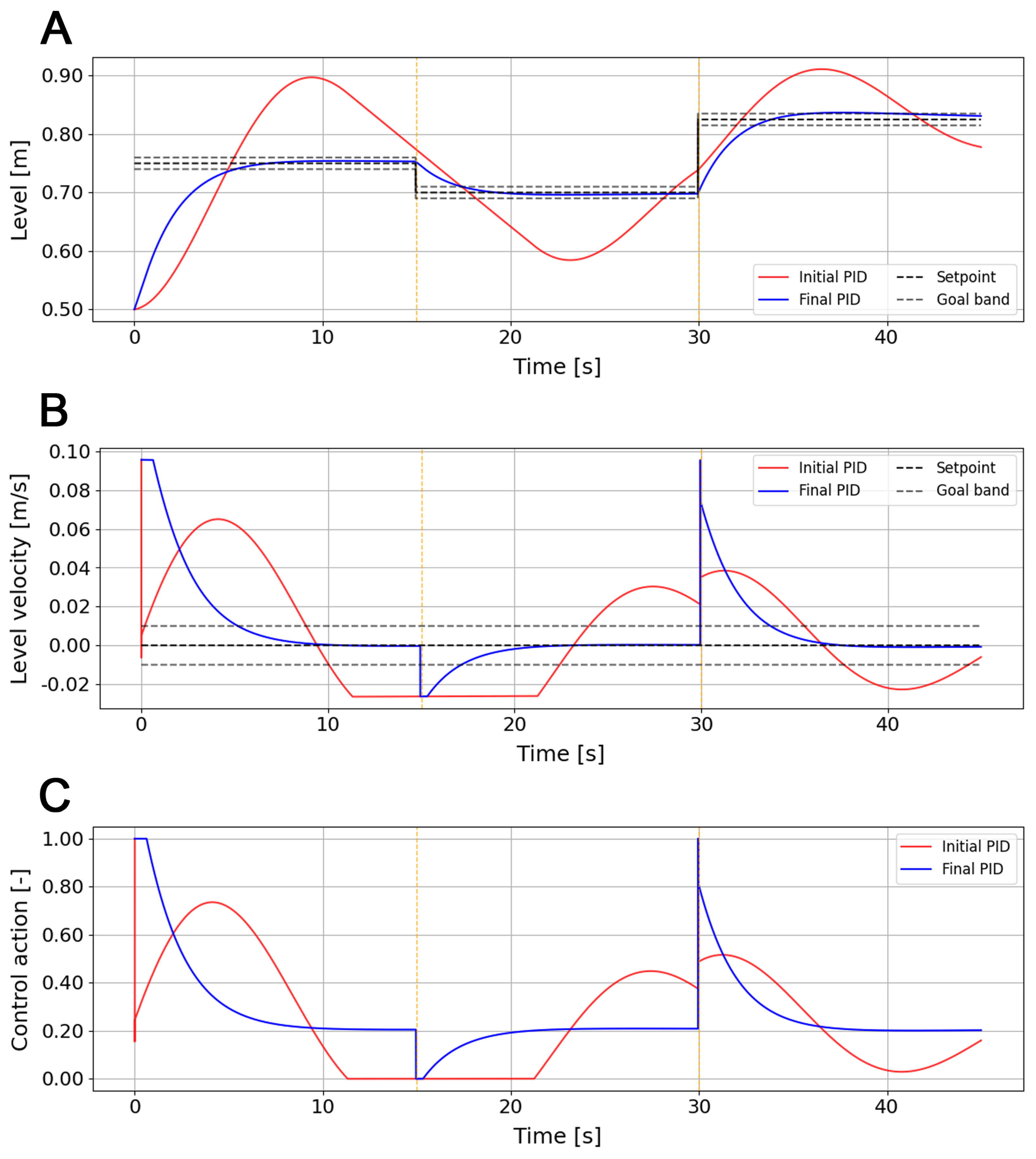 Mathematics 13 03461 g005