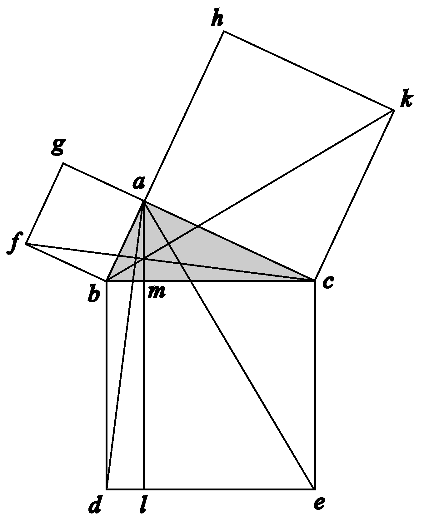 Mathematics 13 03462 g001