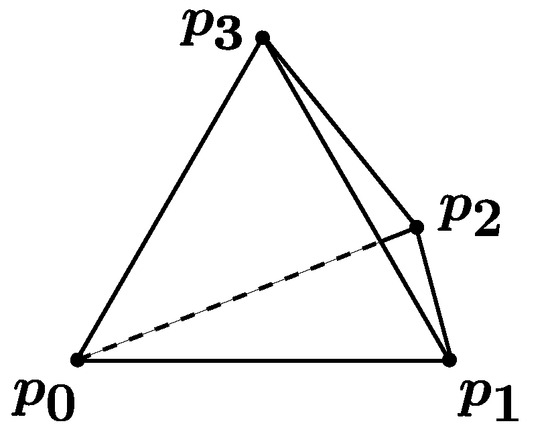 Mathematics 13 03462 g006