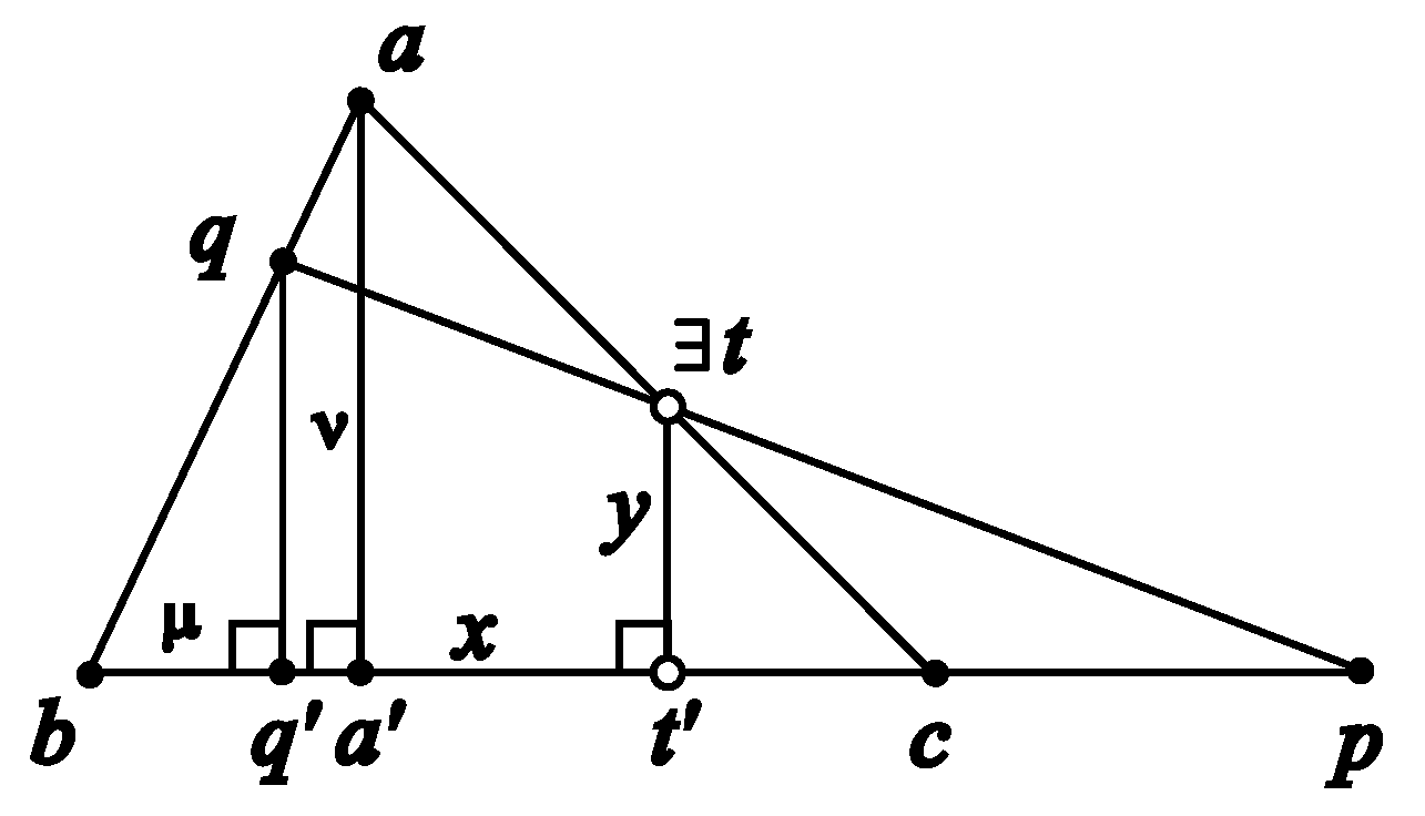 Mathematics 13 03462 g020
