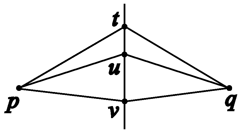 Mathematics 13 03462 g0a3