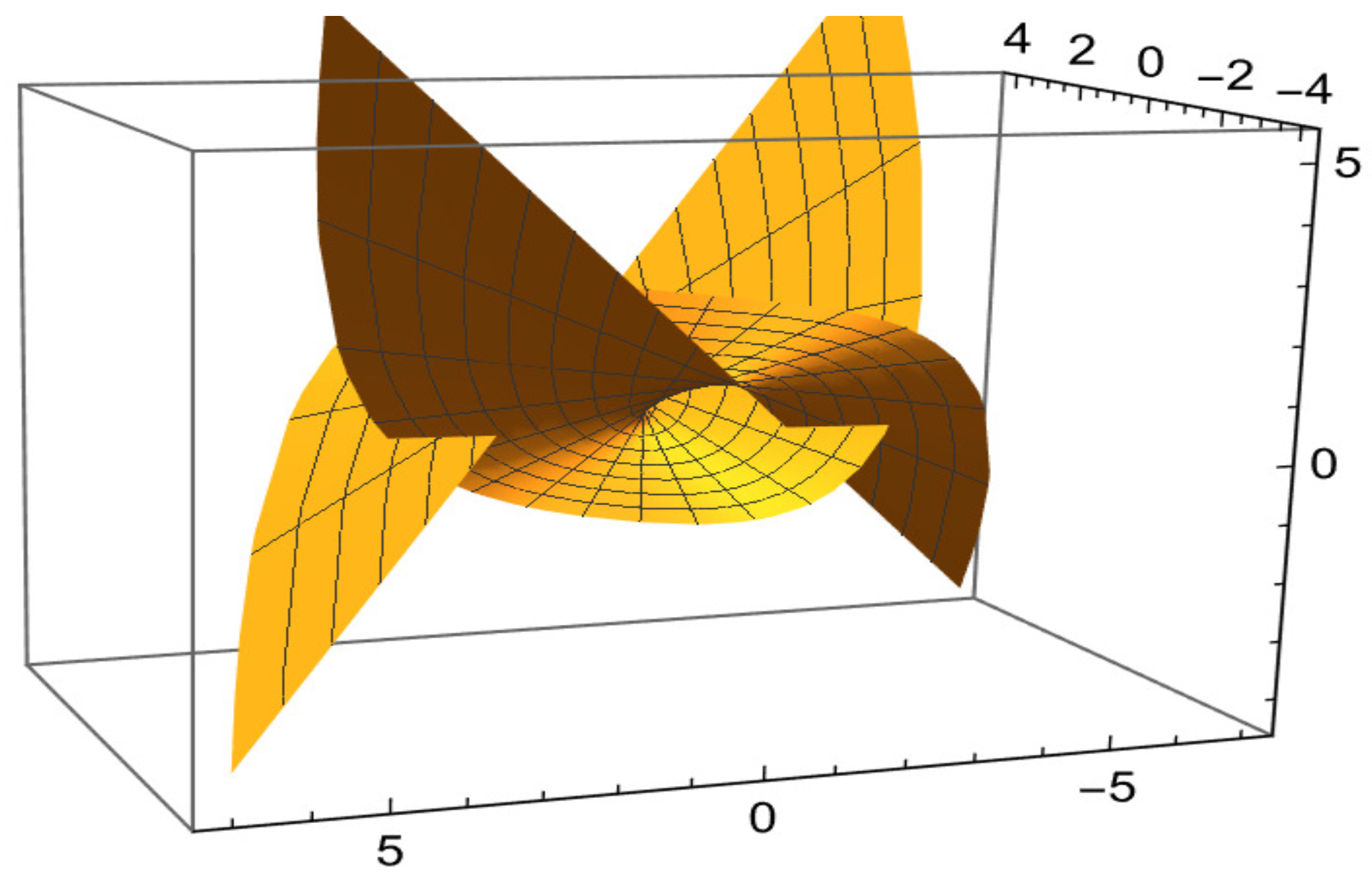 Mathematics 13 03464 g003