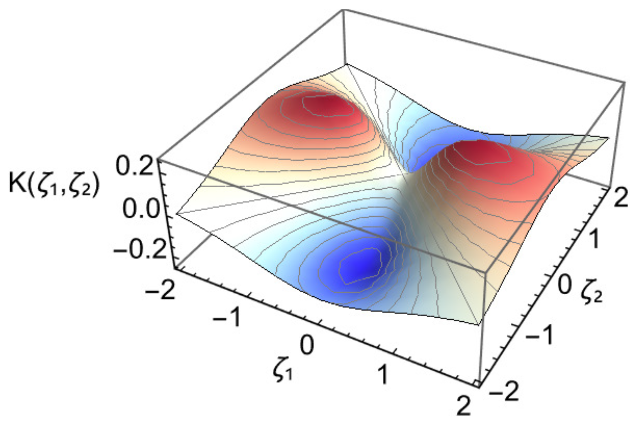 Mathematics 13 03464 g004
