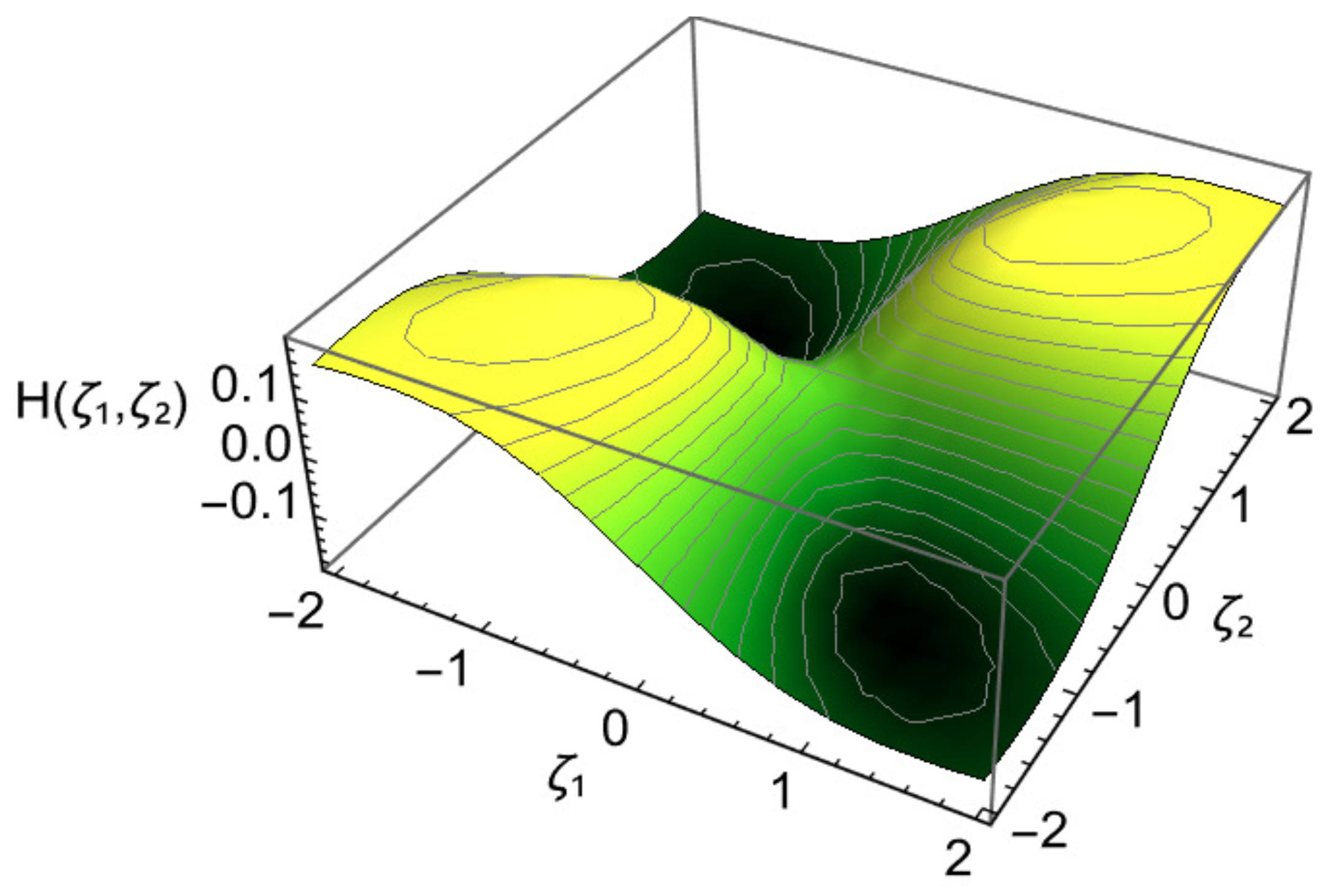 Mathematics 13 03464 g005