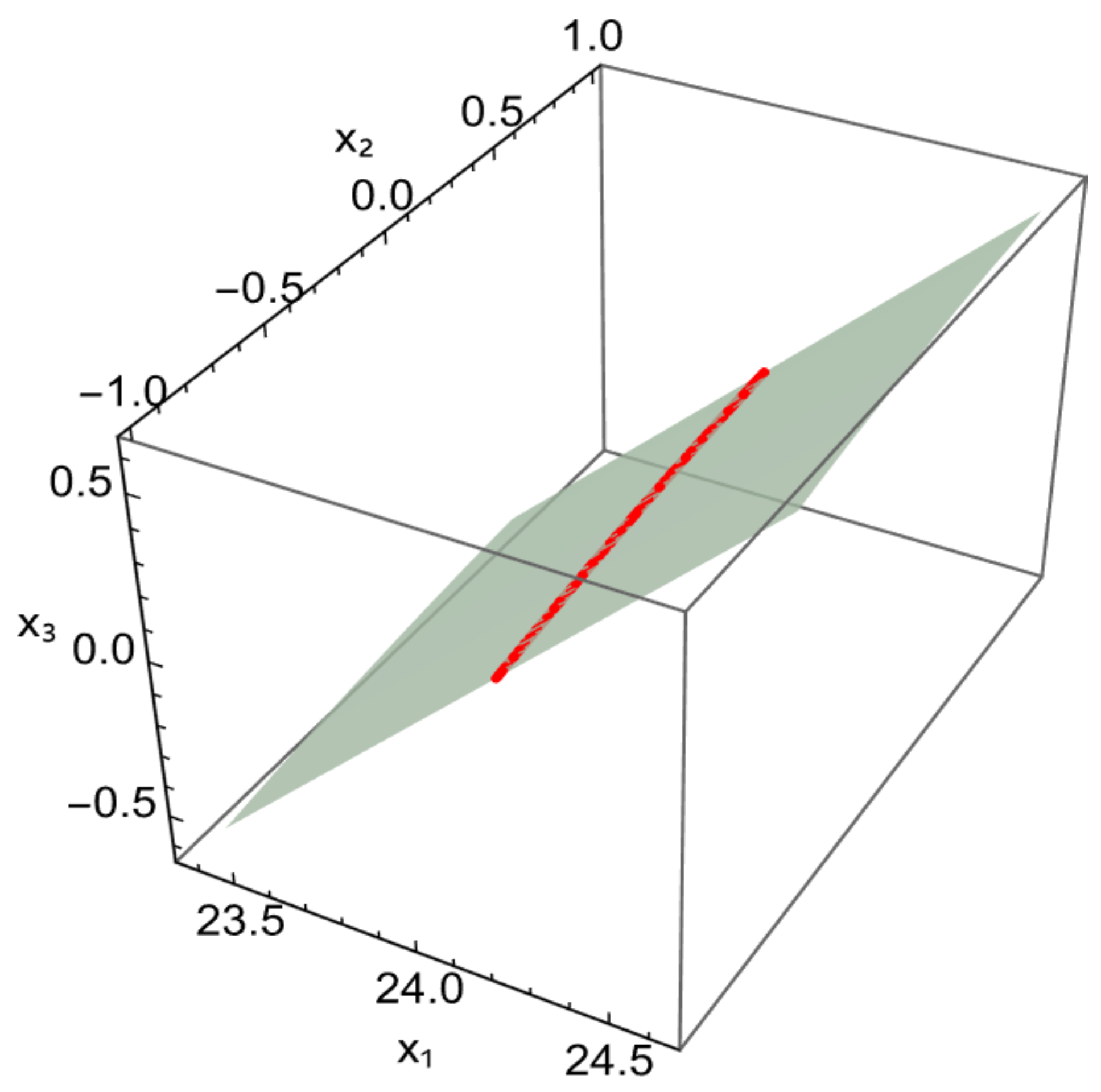Mathematics 13 03464 g006
