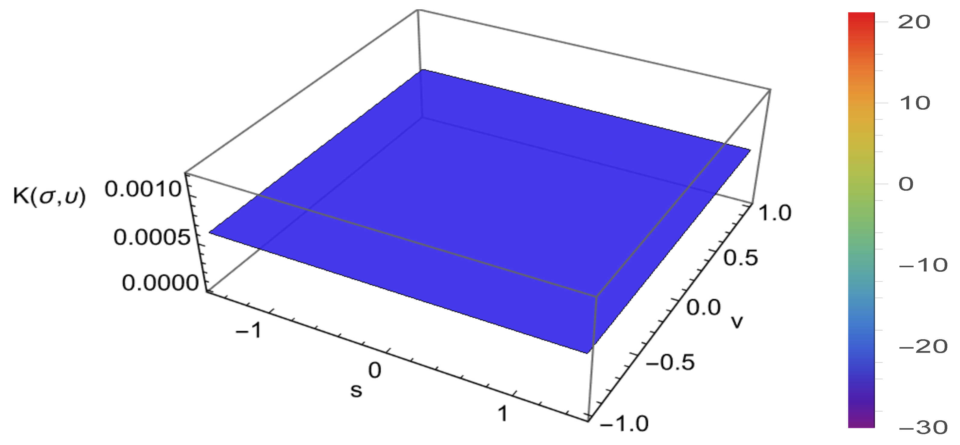 Mathematics 13 03464 g007