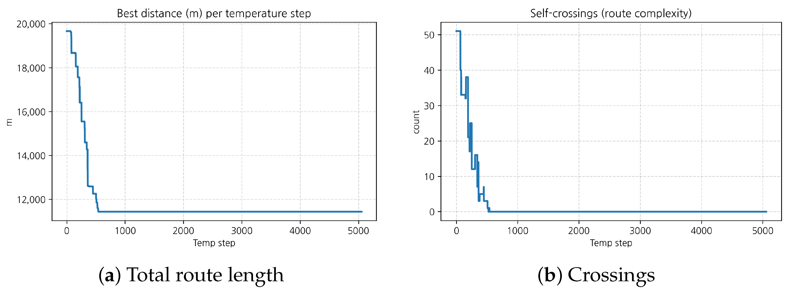 Mathematics 13 03465 g010