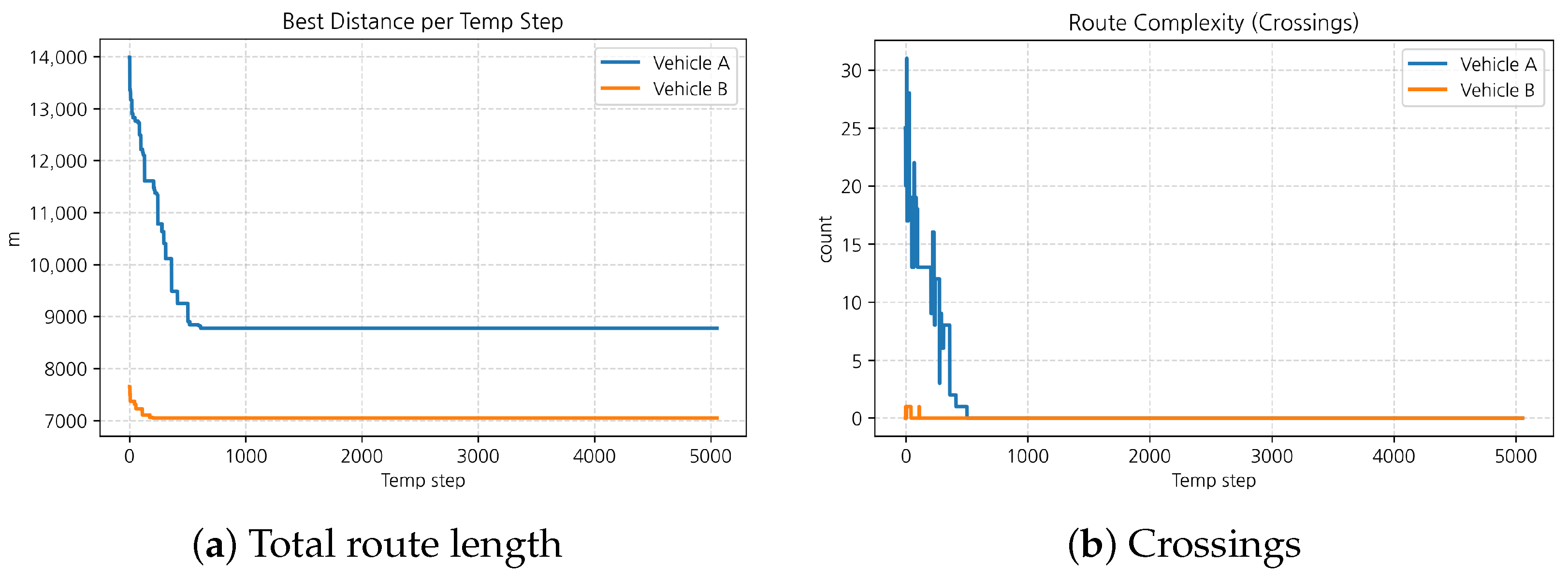 Mathematics 13 03465 g012