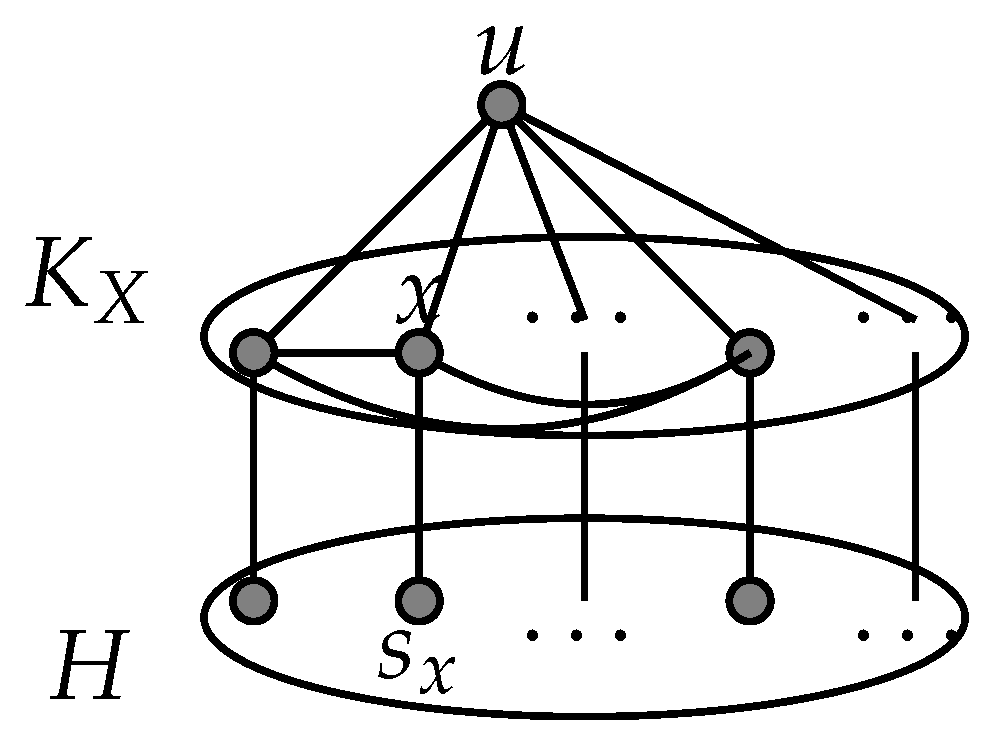 Mathematics 13 03466 g003