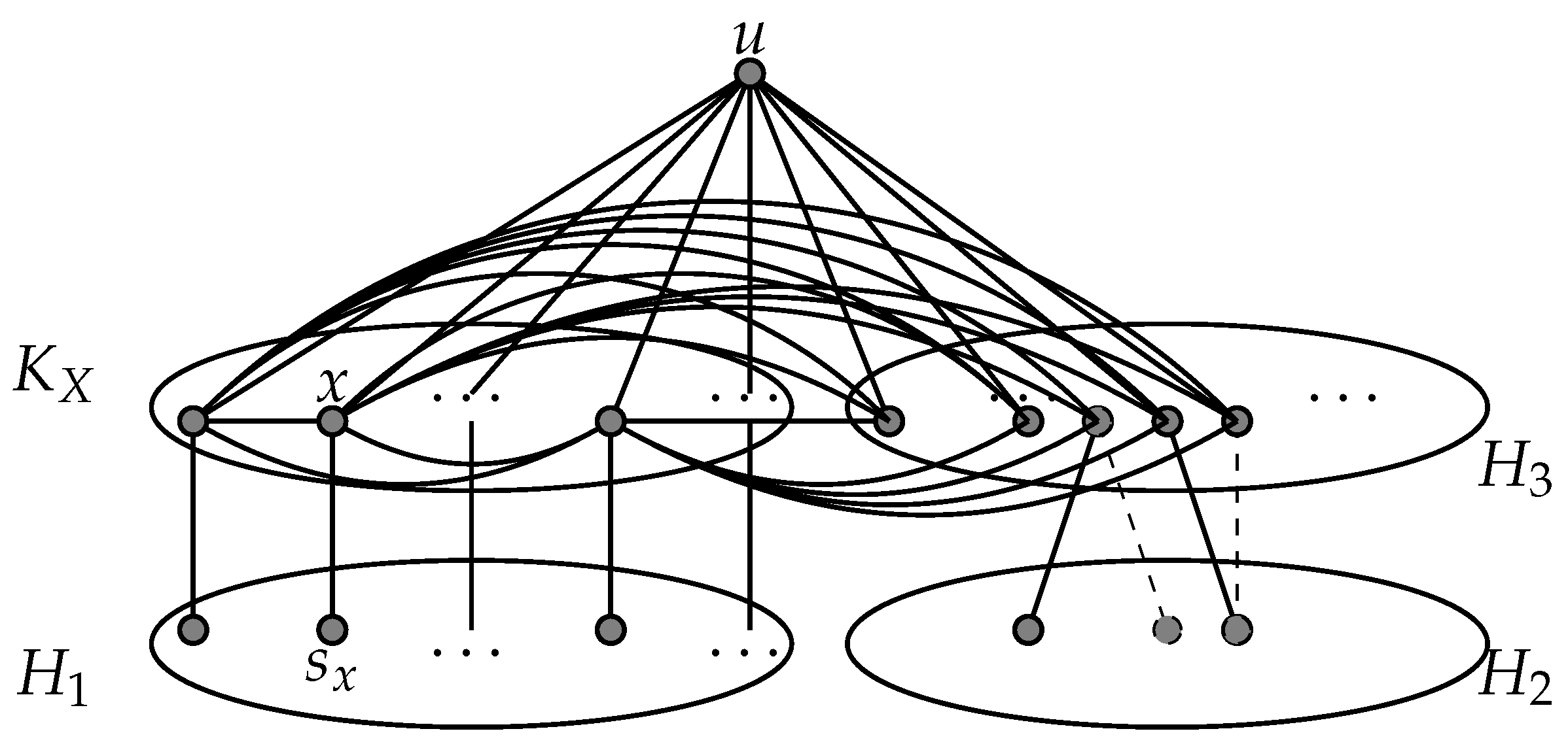 Mathematics 13 03466 g005