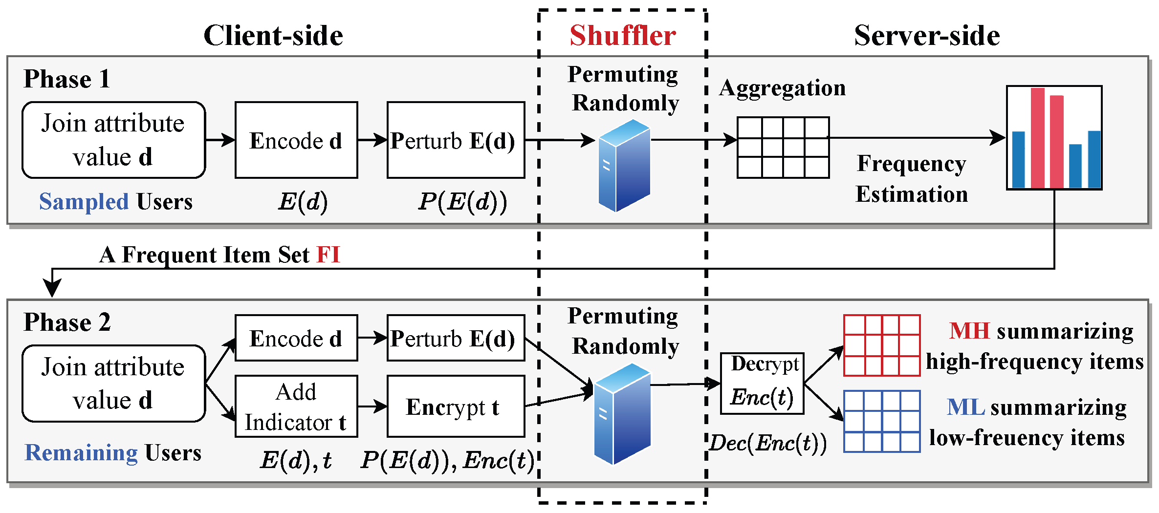 Mathematics 13 03468 g001