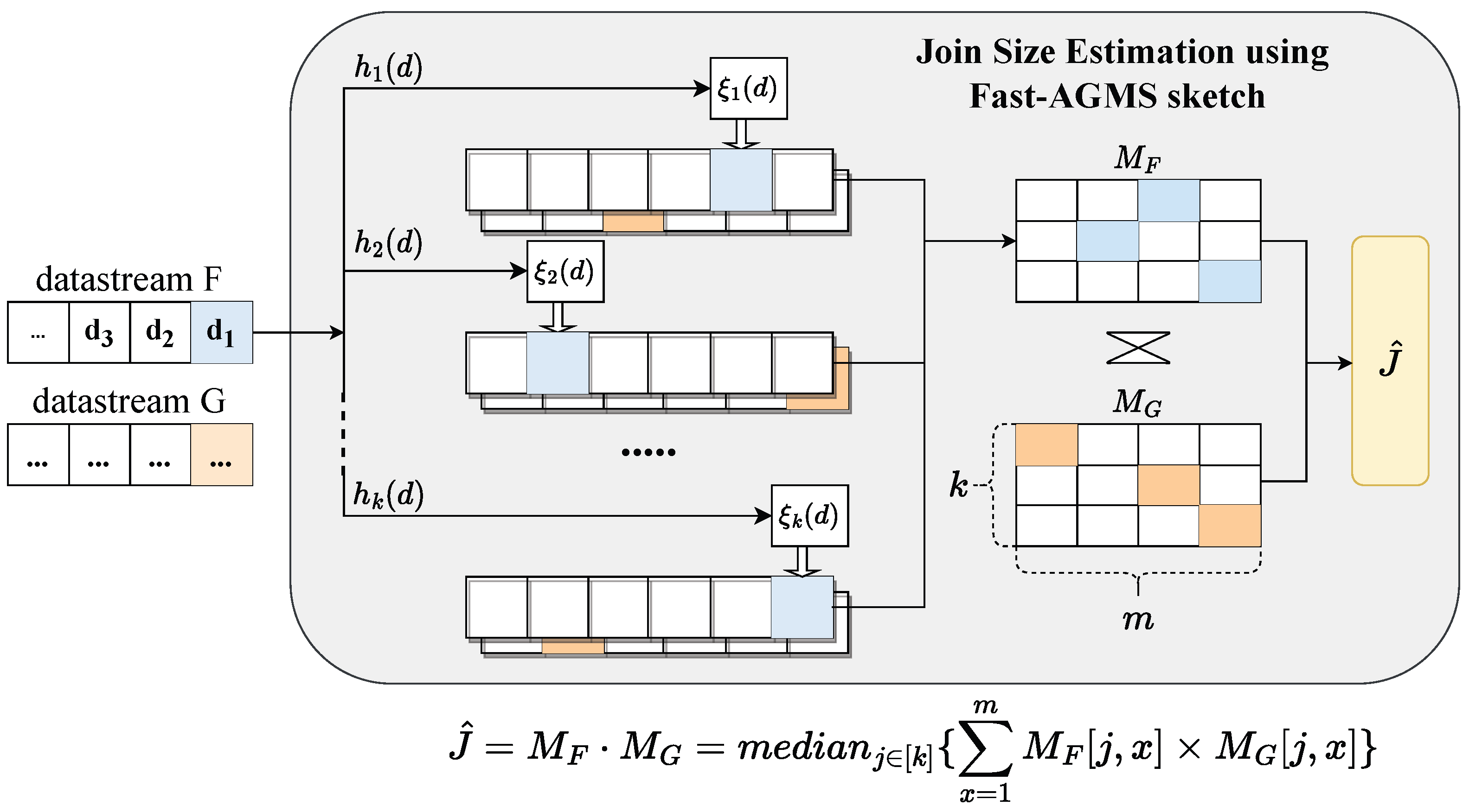 Mathematics 13 03468 g002