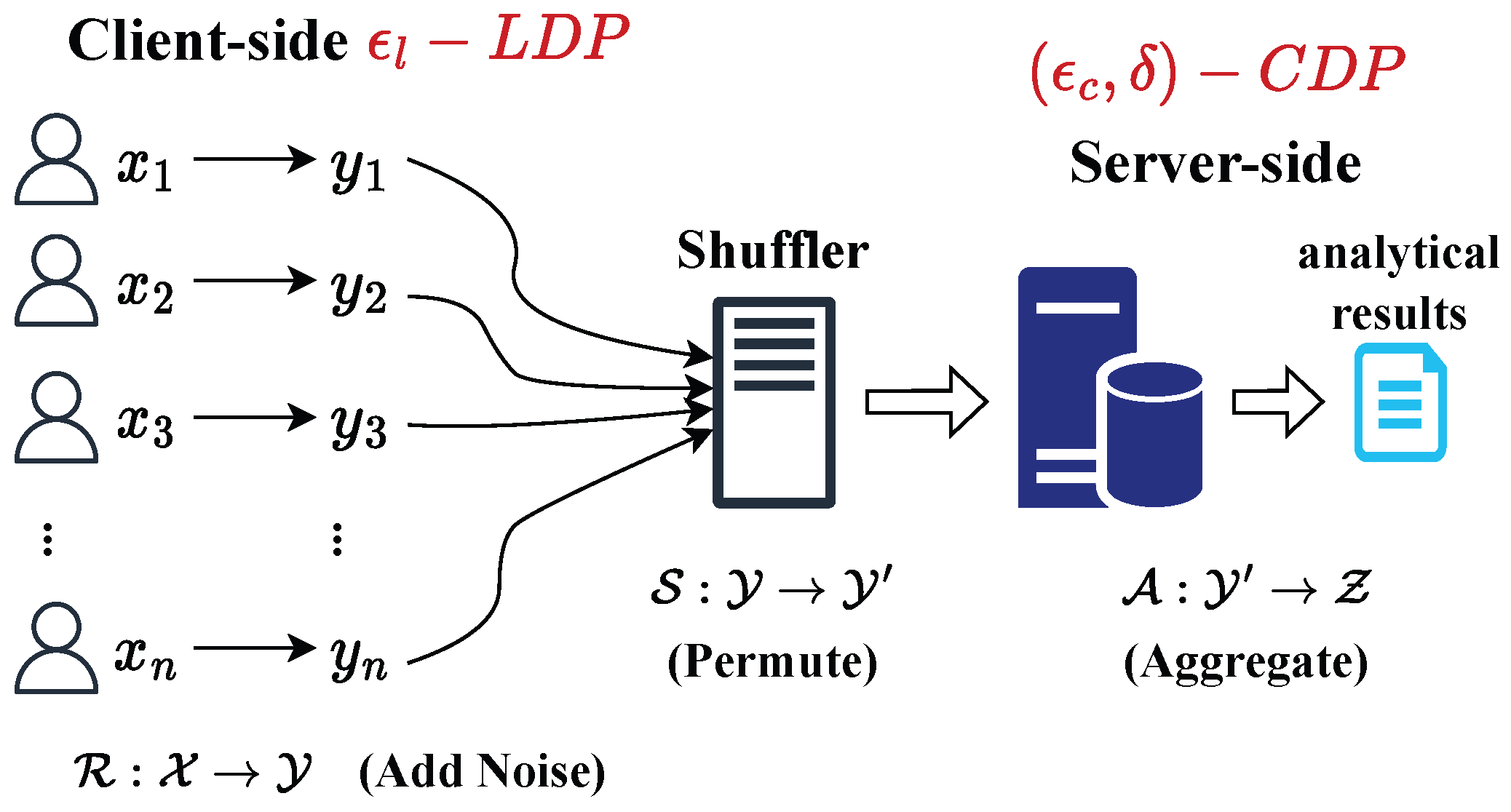 Mathematics 13 03468 g004