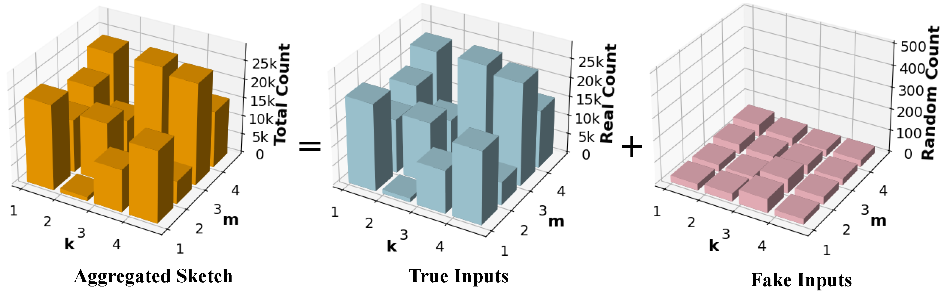 Mathematics 13 03468 g005