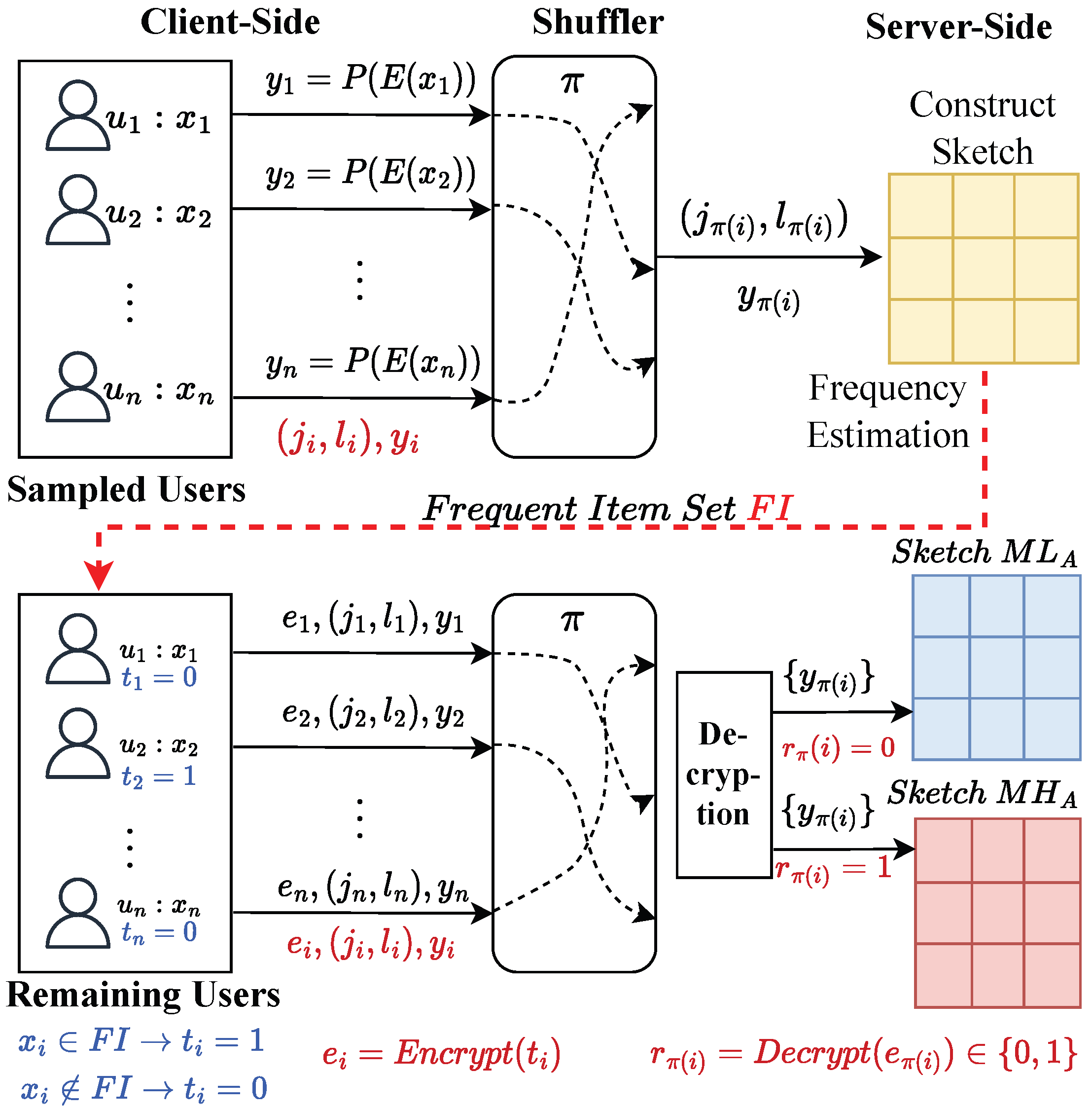 Mathematics 13 03468 g006