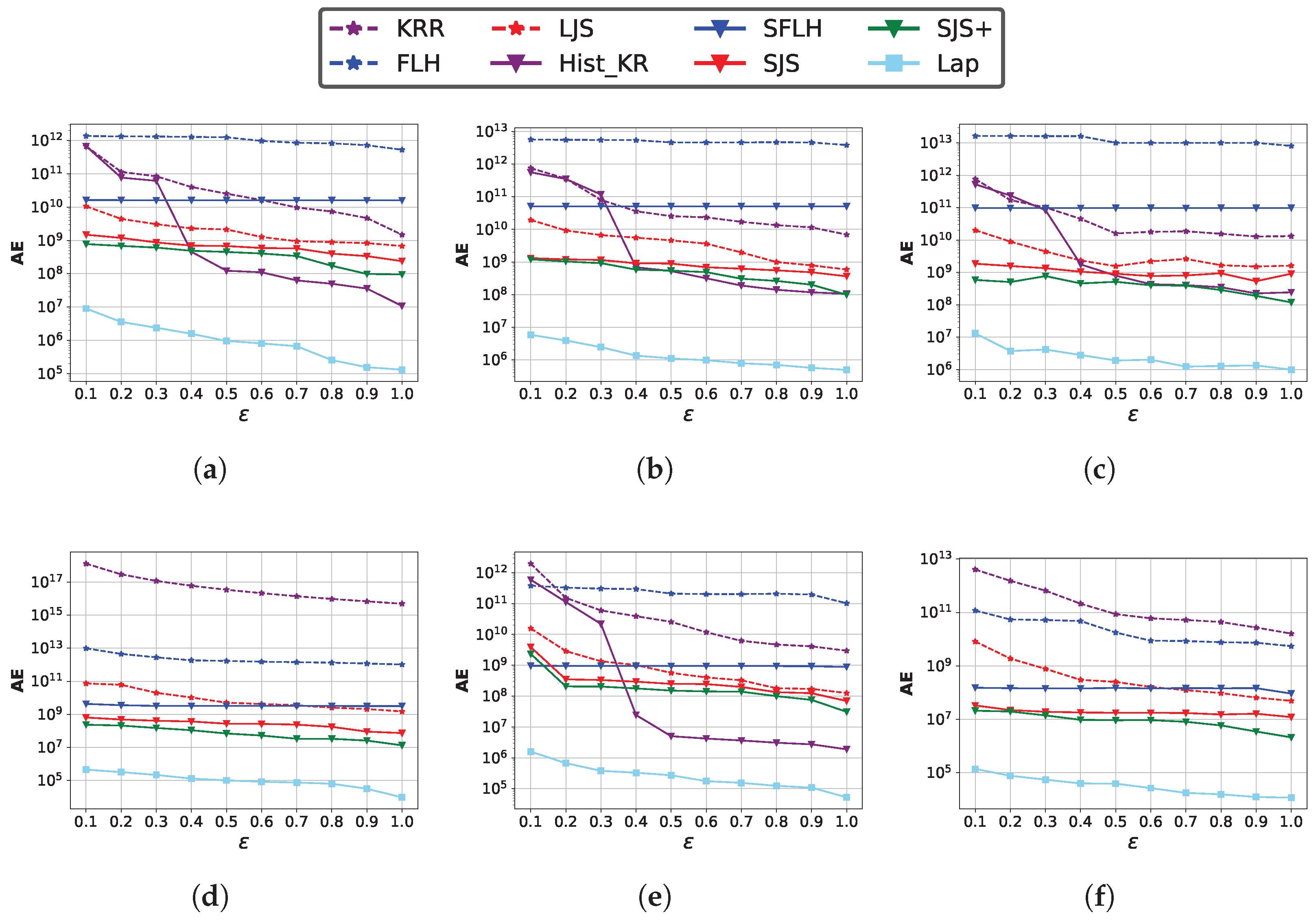 Mathematics 13 03468 g007