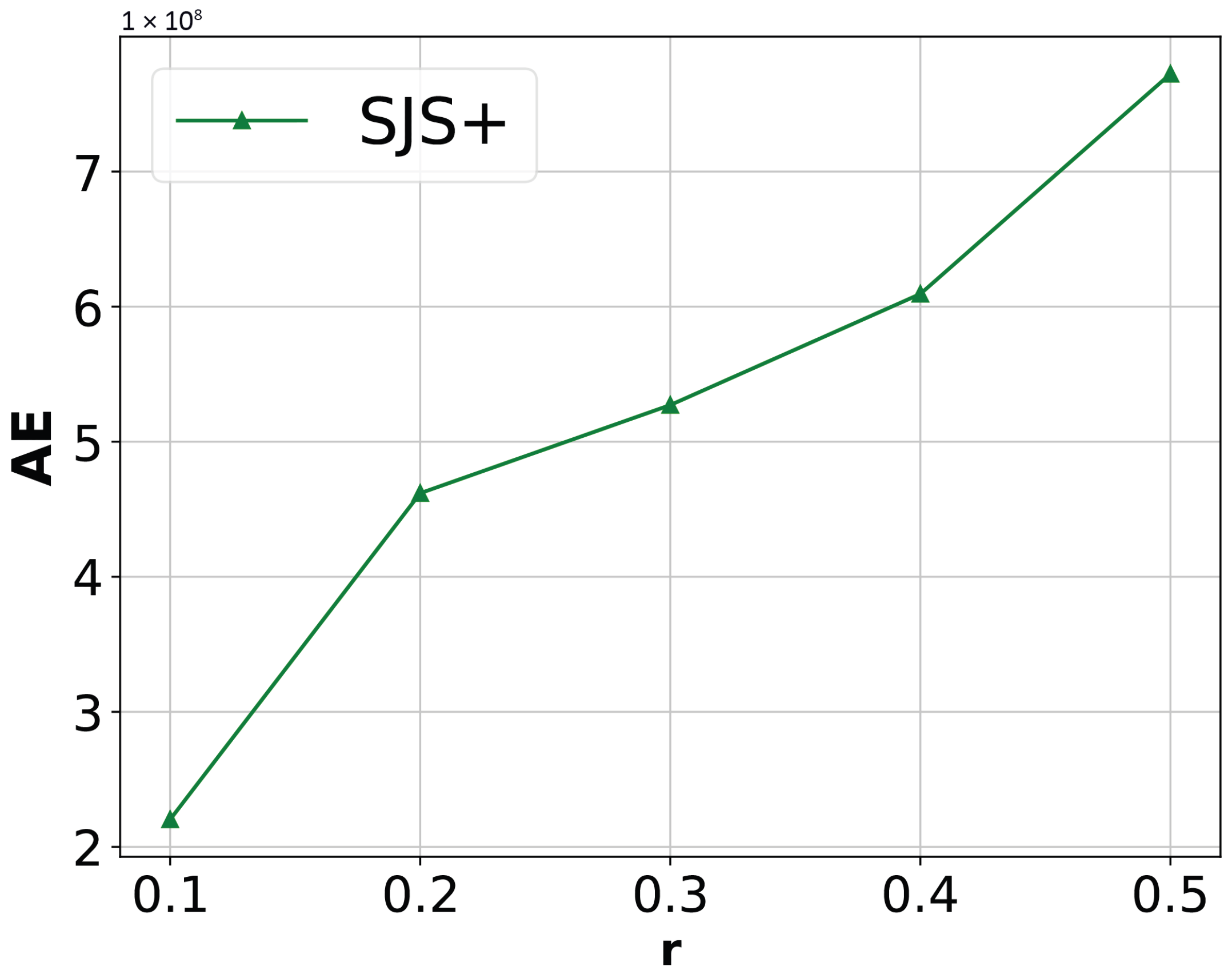 Mathematics 13 03468 g009