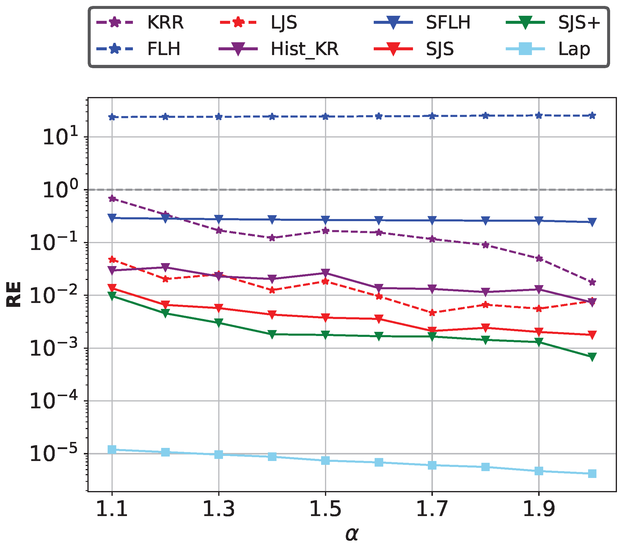 Mathematics 13 03468 g010