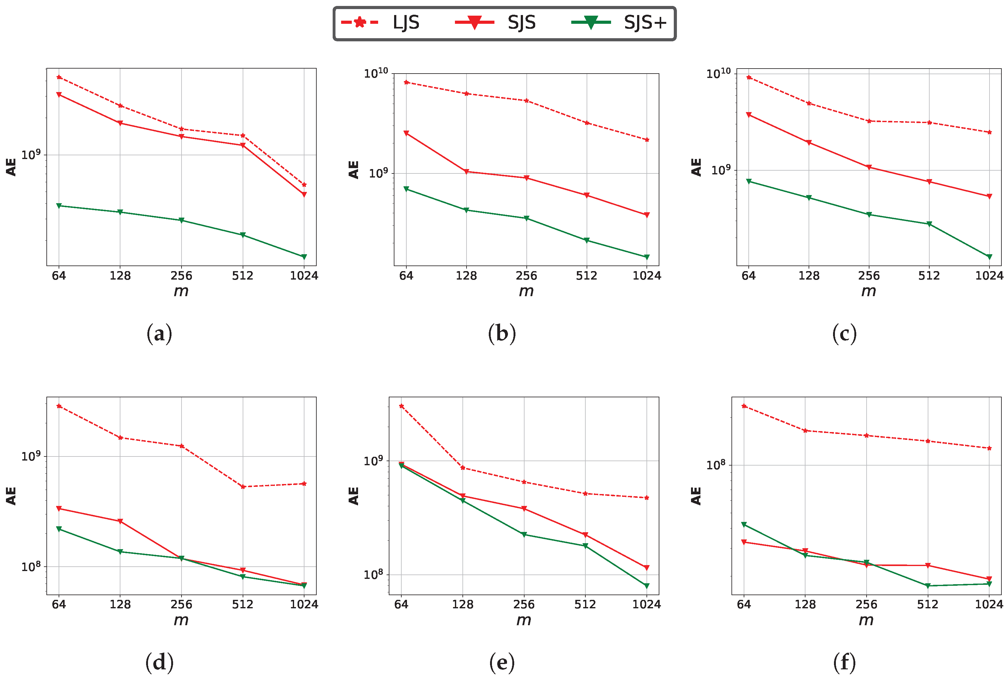 Mathematics 13 03468 g013