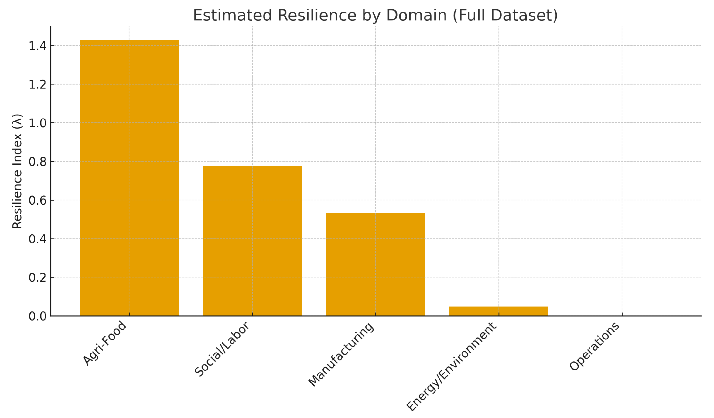 Mathematics 13 03471 g007