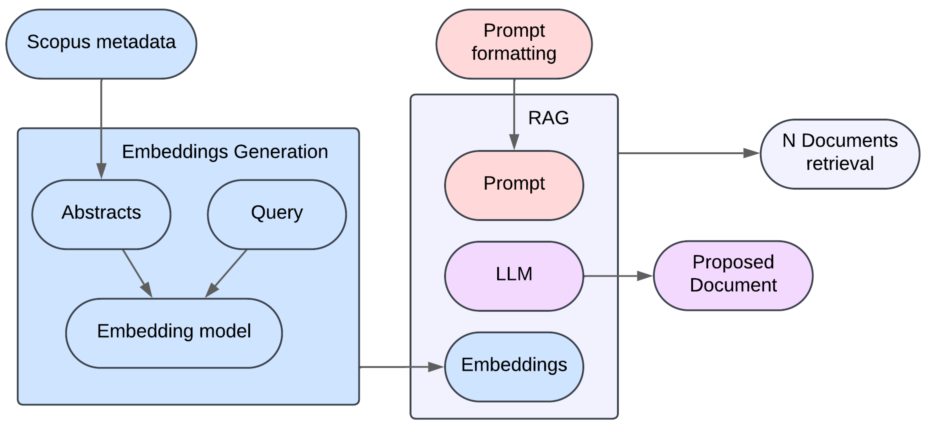 Mathematics 13 03472 g0a1