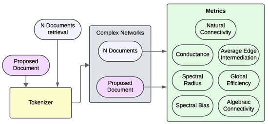Mathematics 13 03472 g0a2