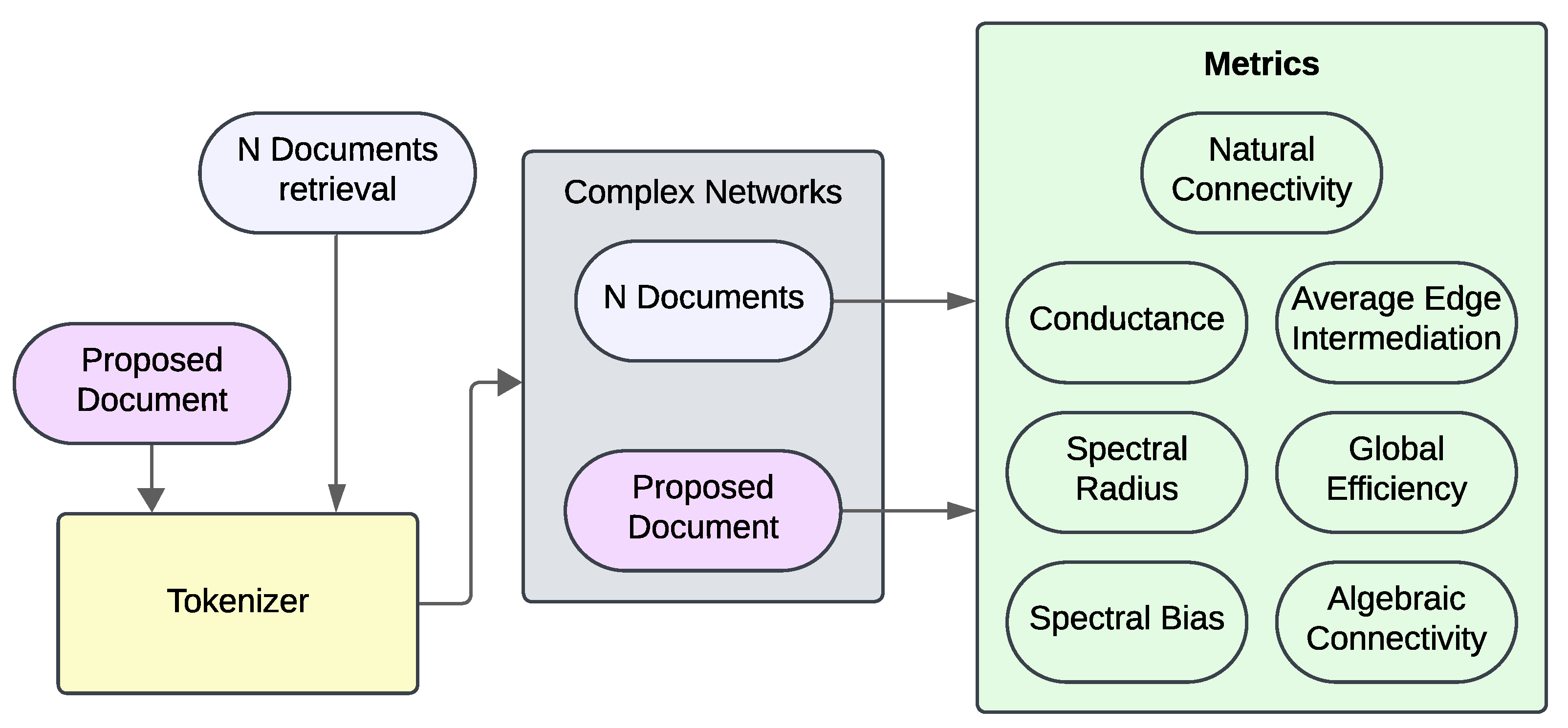 Mathematics 13 03472 g0a2