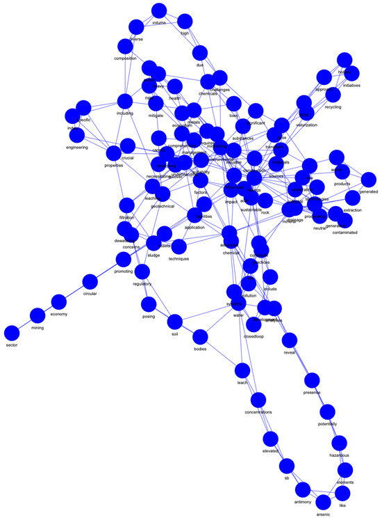 Mathematics 13 03472 g0a3