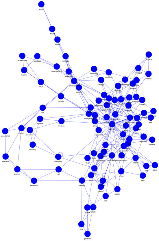 Mathematics 13 03472 g0a4