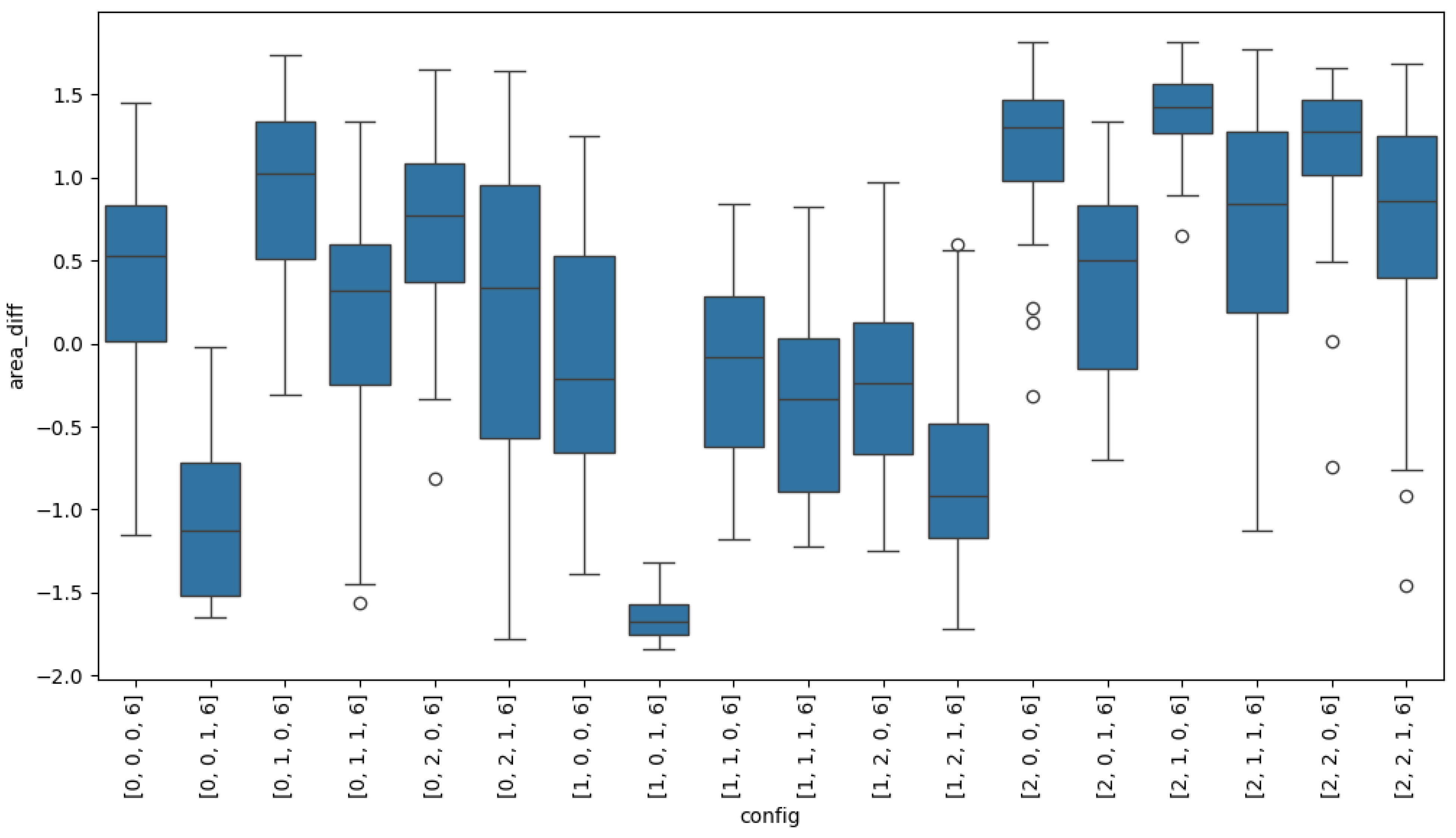 Mathematics 13 03472 g0a5