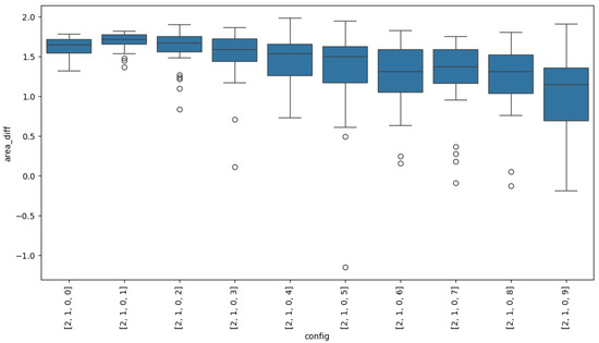 Mathematics 13 03472 g0a6