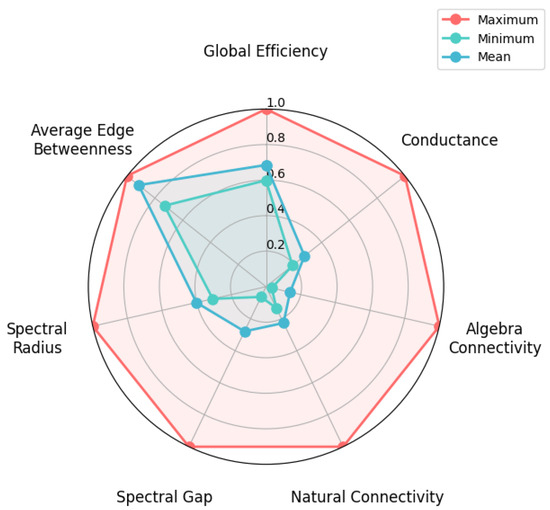 Mathematics 13 03472 g0a7