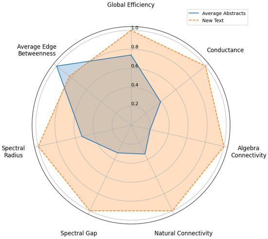 Mathematics 13 03472 g0a8