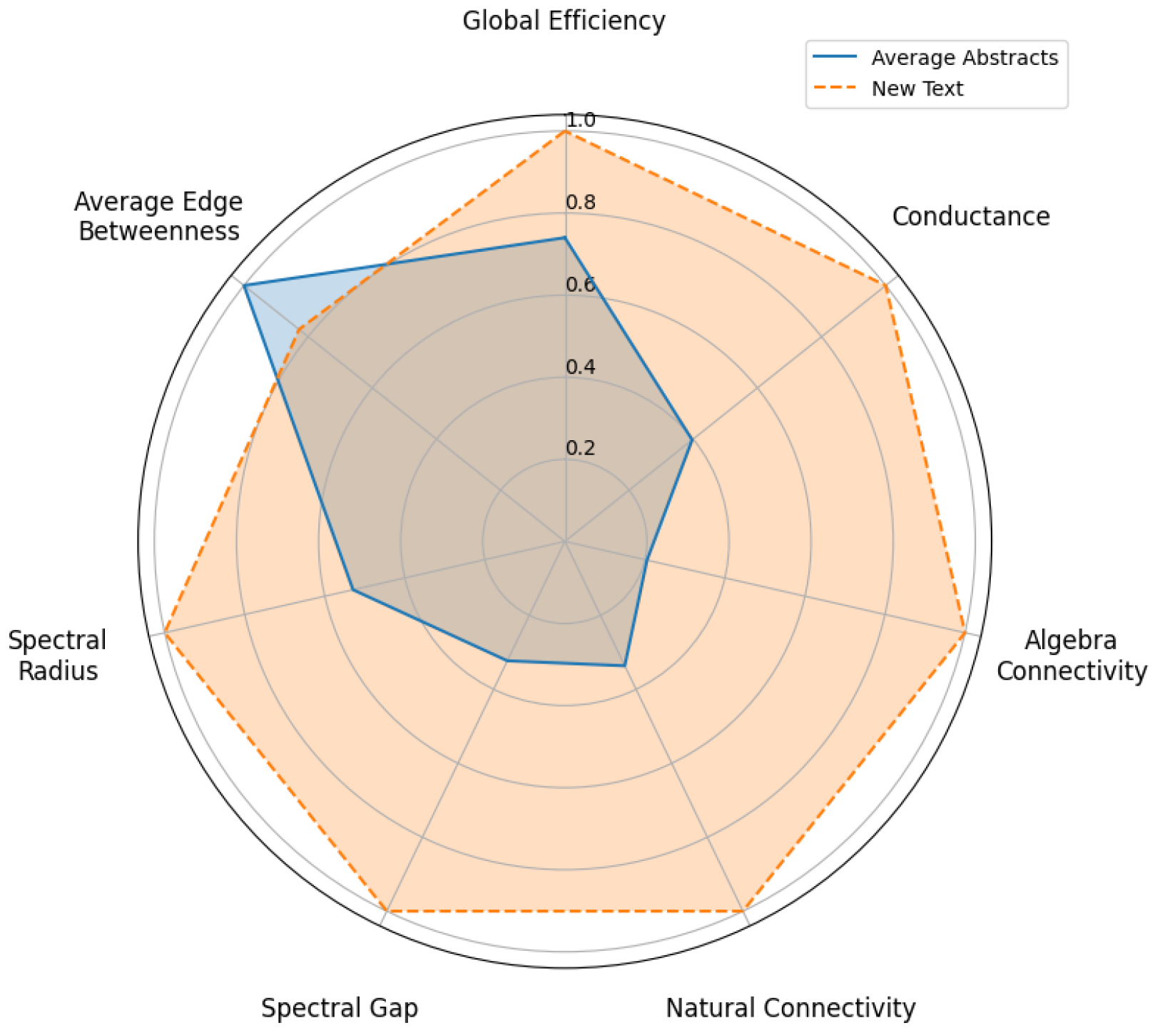 Mathematics 13 03472 g0a8