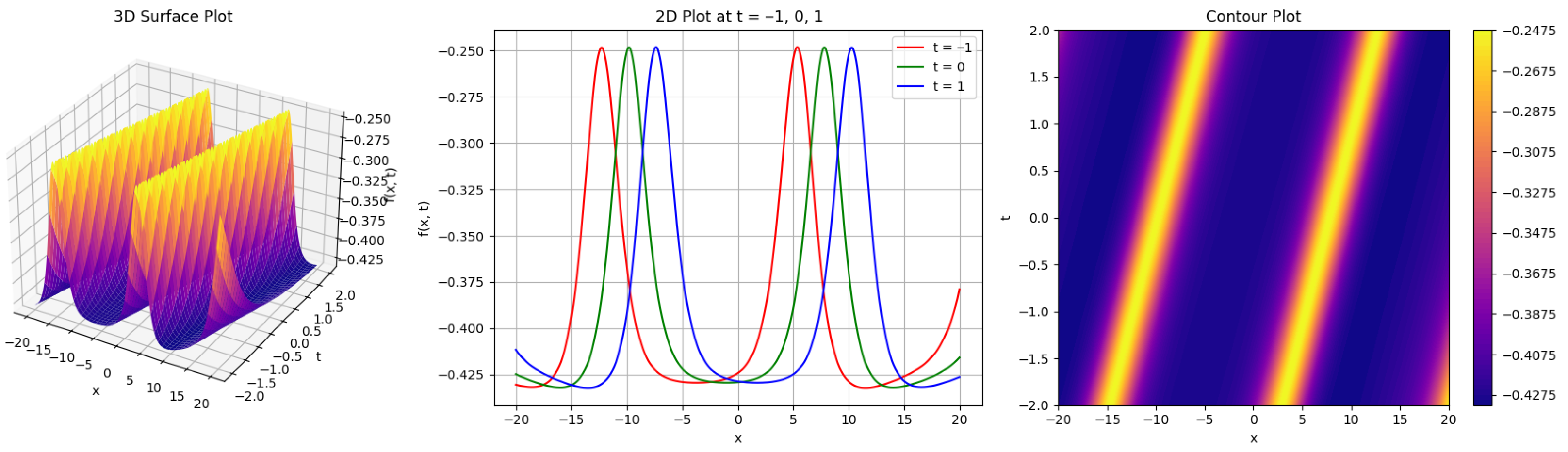 Mathematics 13 03474 g006