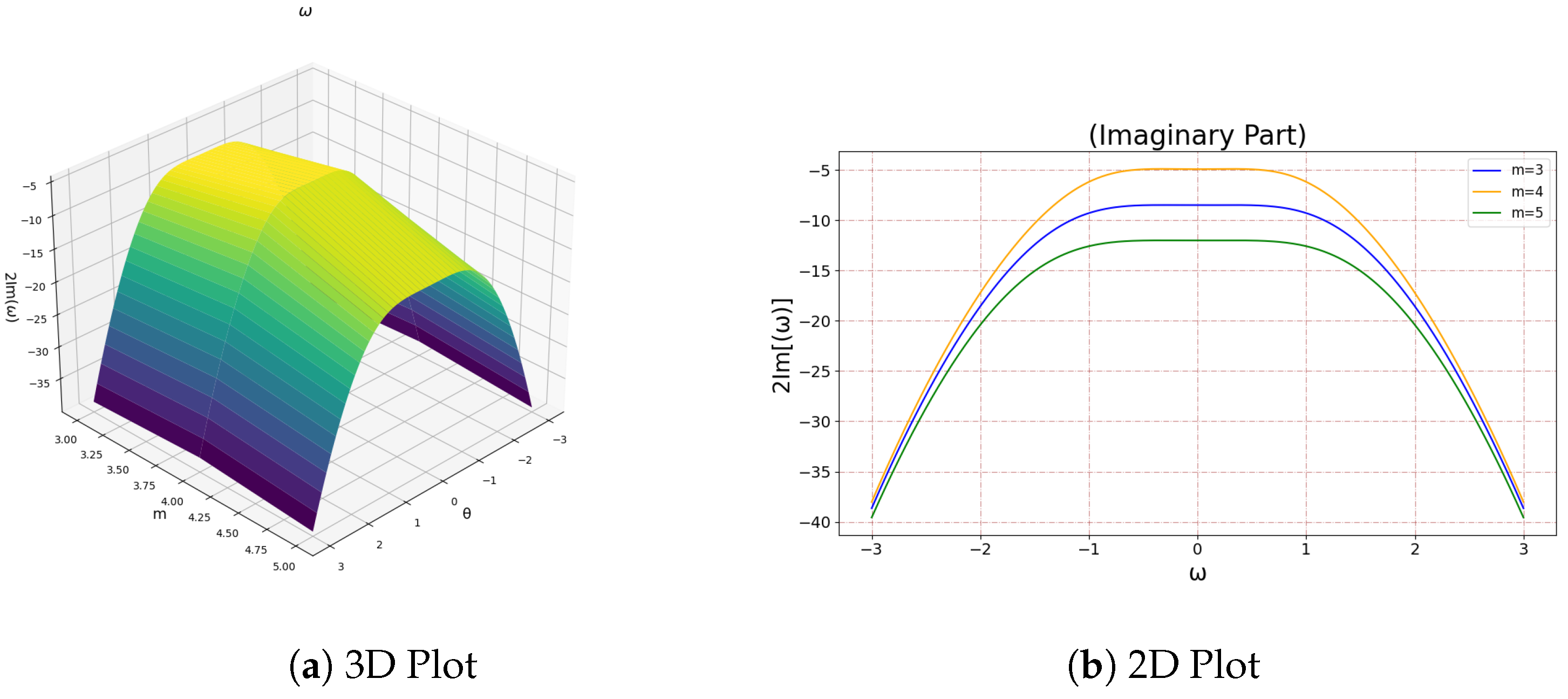 Mathematics 13 03474 g007