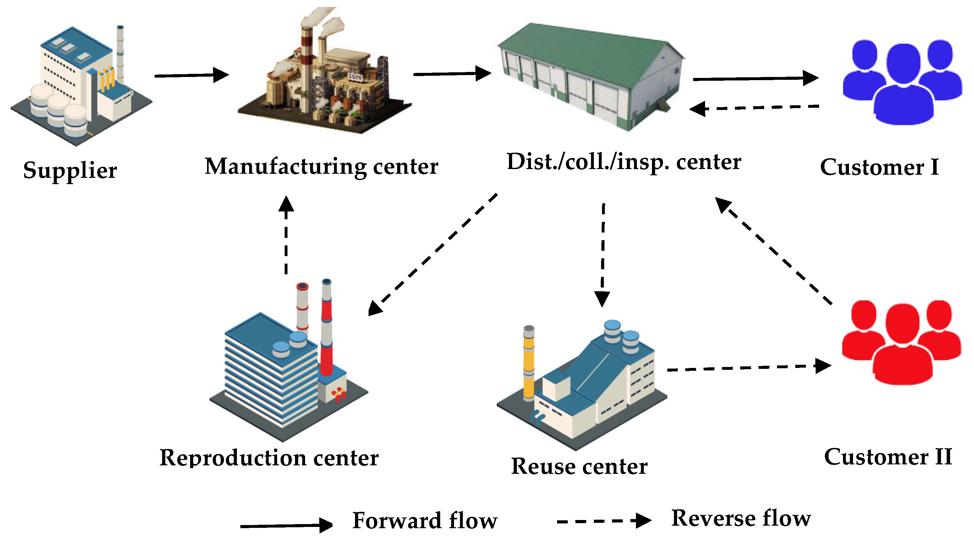 Mathematics 13 03478 g001