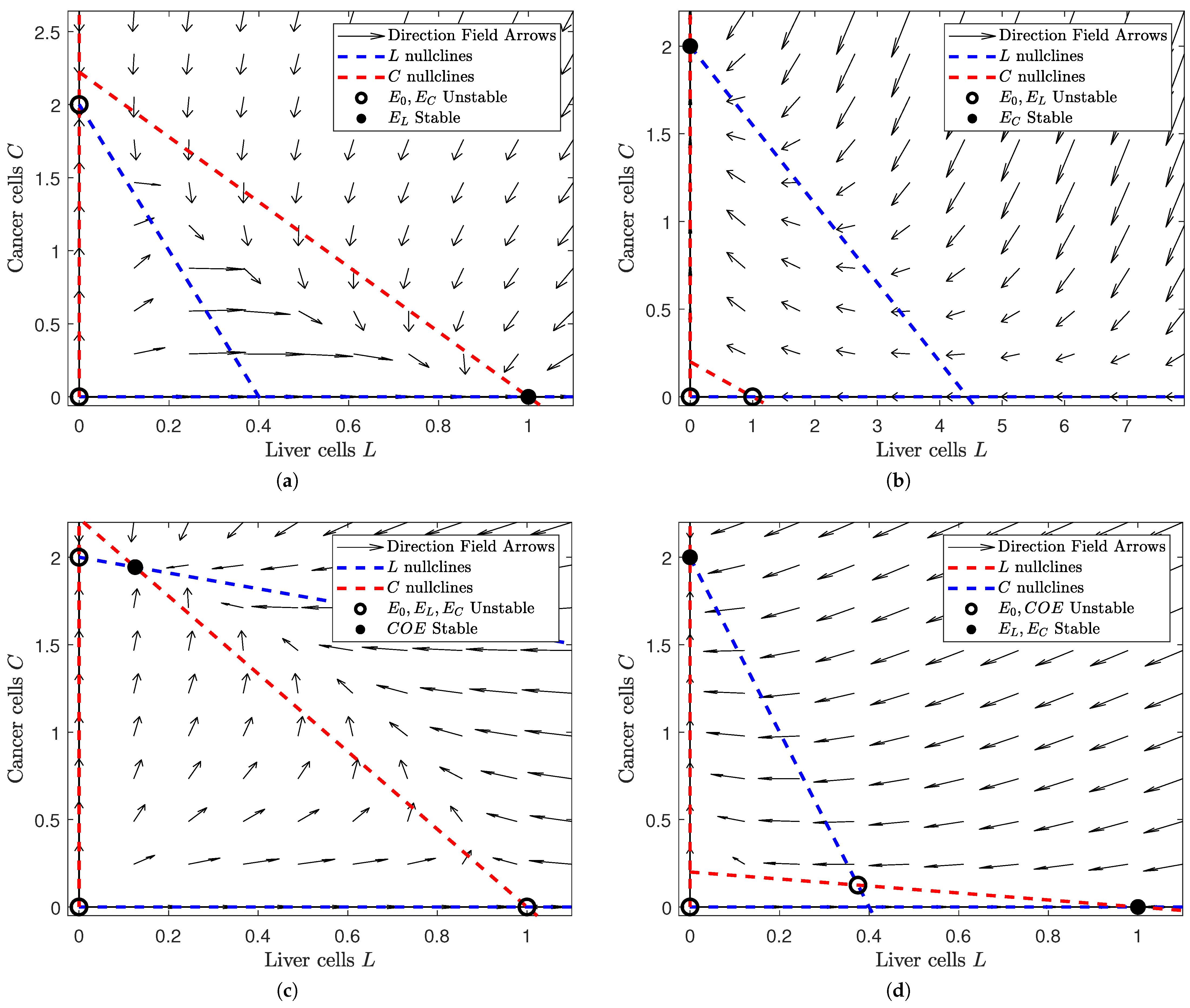 Mathematics 13 03479 g001