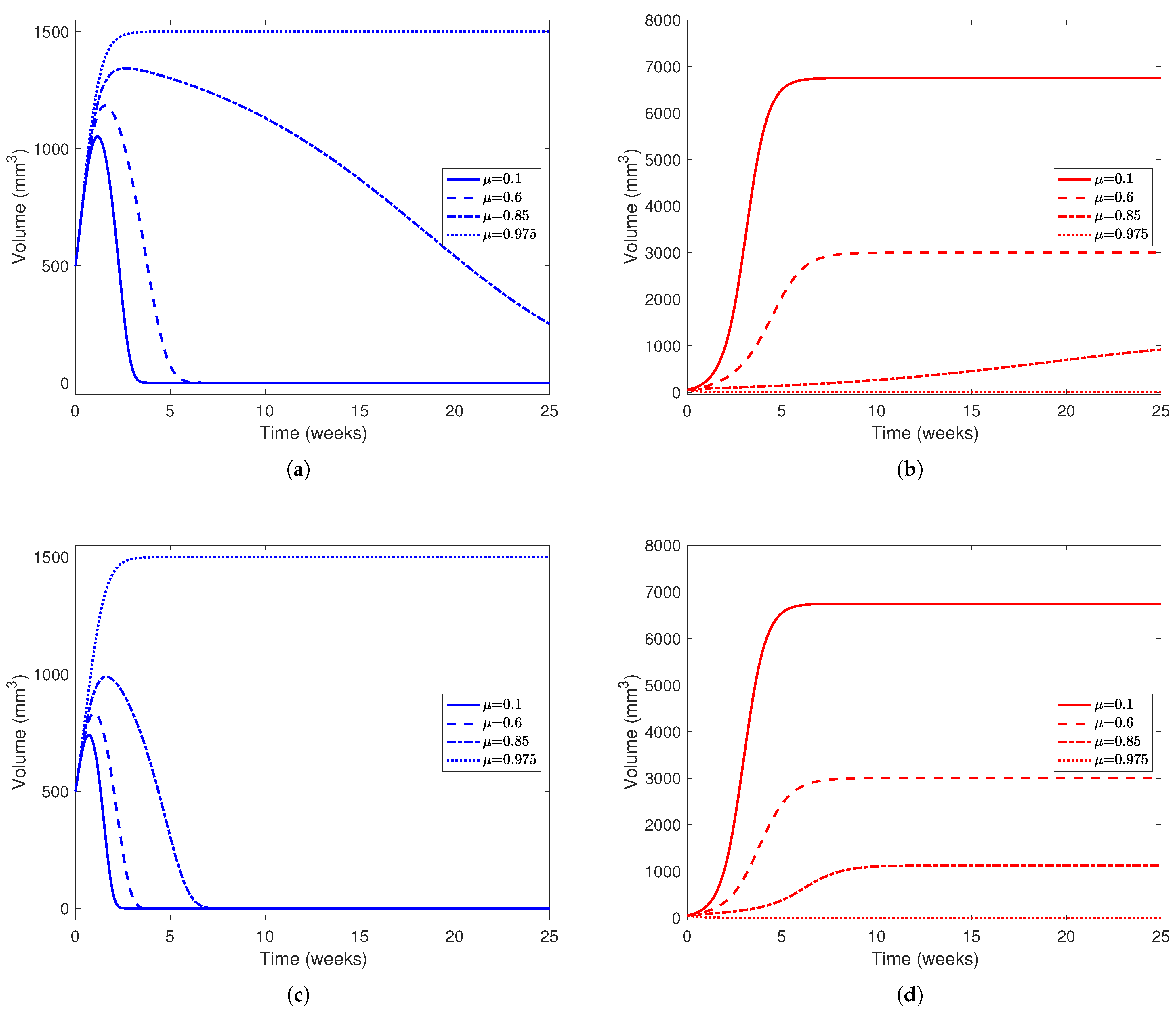 Mathematics 13 03479 g006